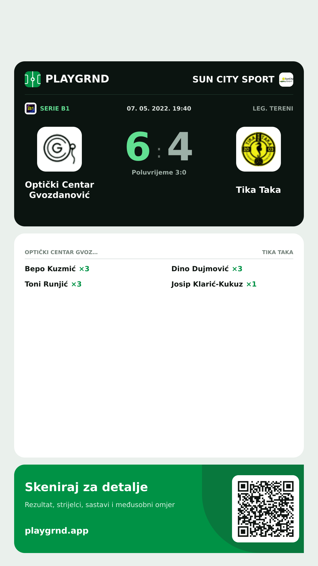Story slika: Optički Centar Gvozdanović 6:4 Tika Taka