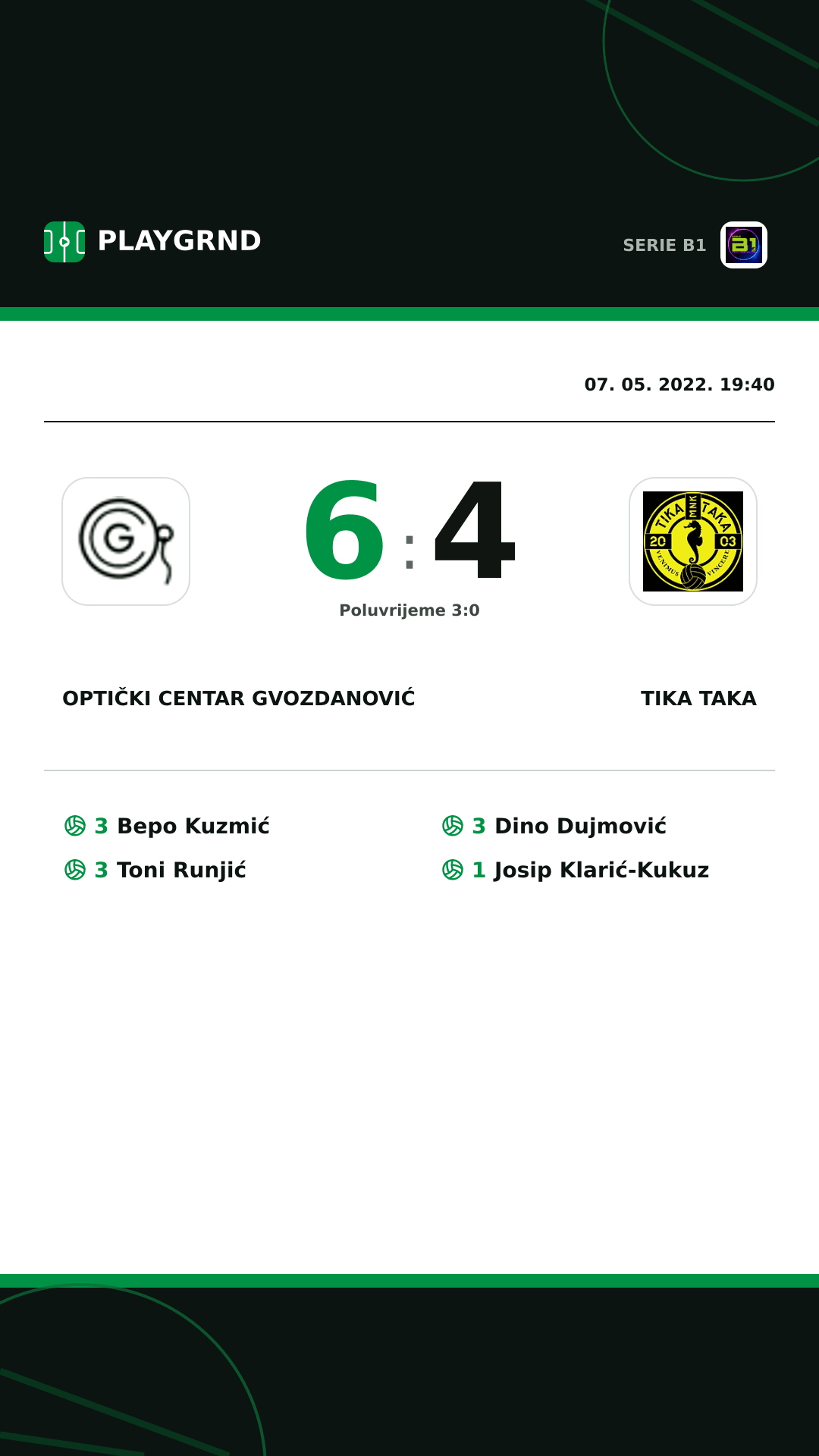 Instagram slika: Optički Centar Gvozdanović 6:4 Tika Taka