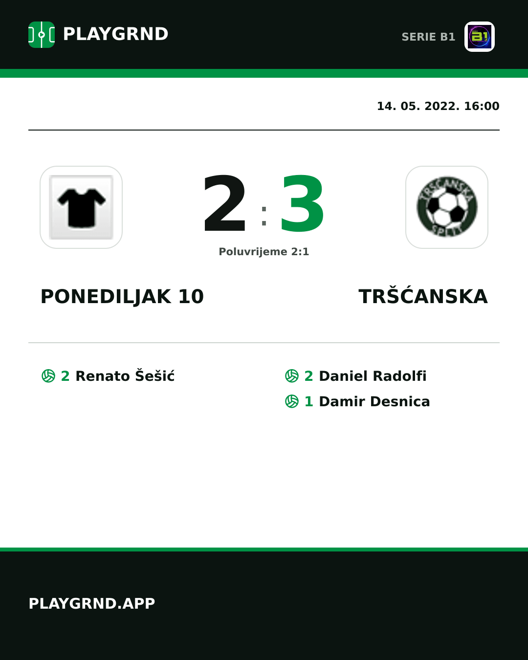 Instagram slika: Ponediljak 10 2:3 Tršćanska