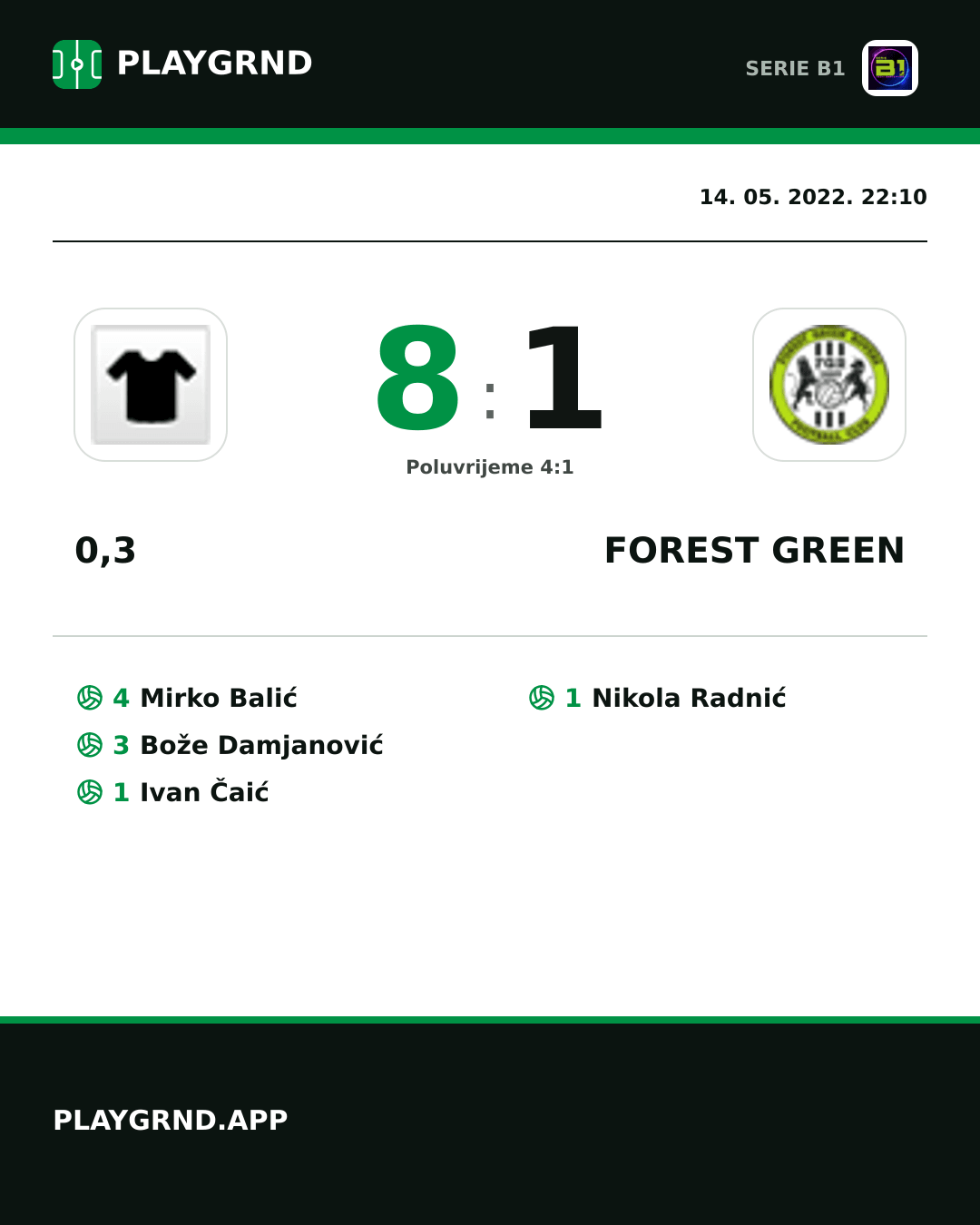 Instagram slika: 0,3 8:1 Forest Green