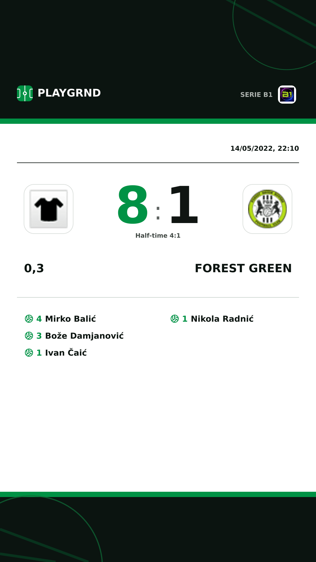 Instagram artwork: 0,3 8:1 Forest Green