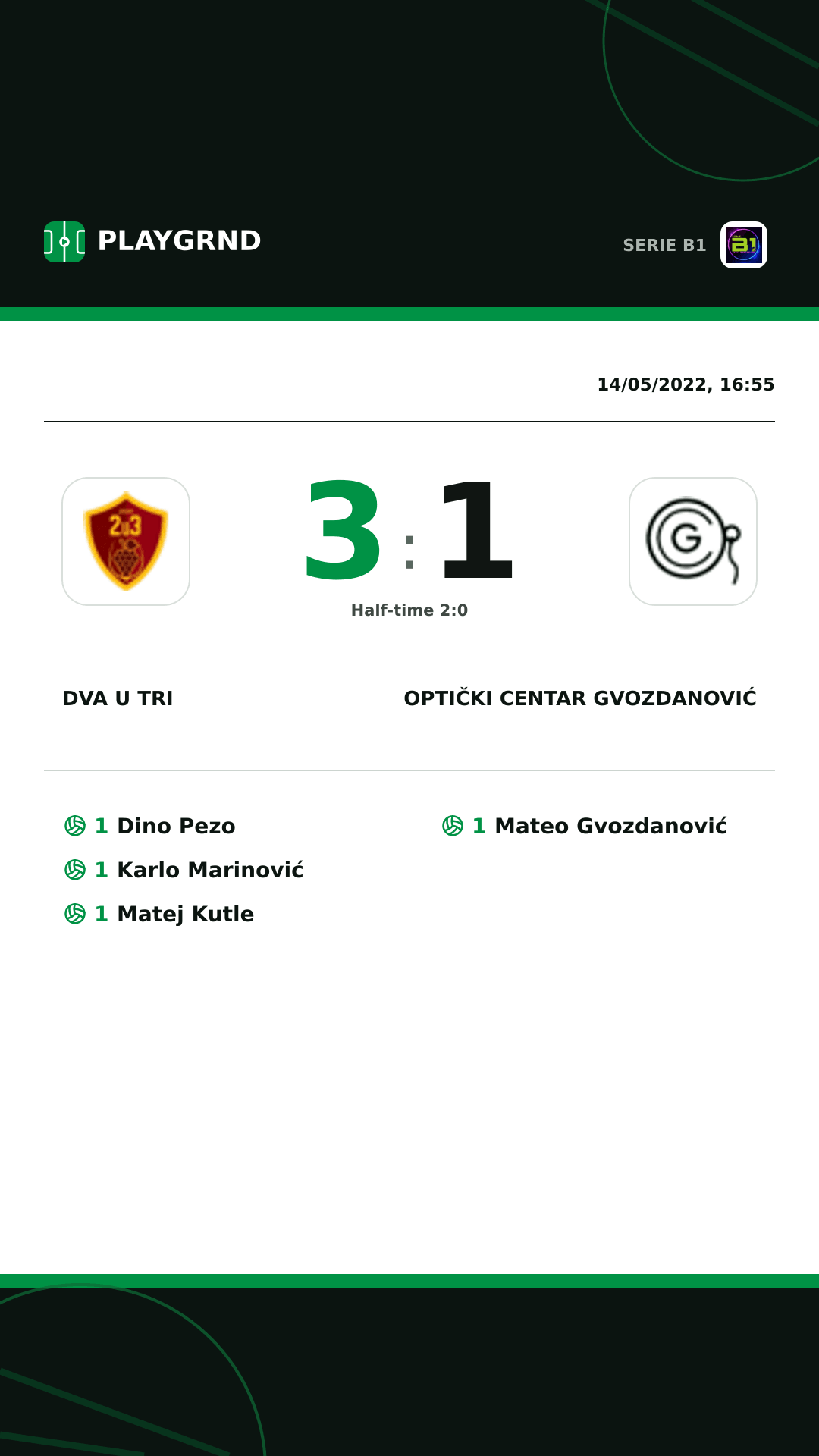 Instagram artwork: Dva U Tri 3:1 Optički Centar Gvozdanović