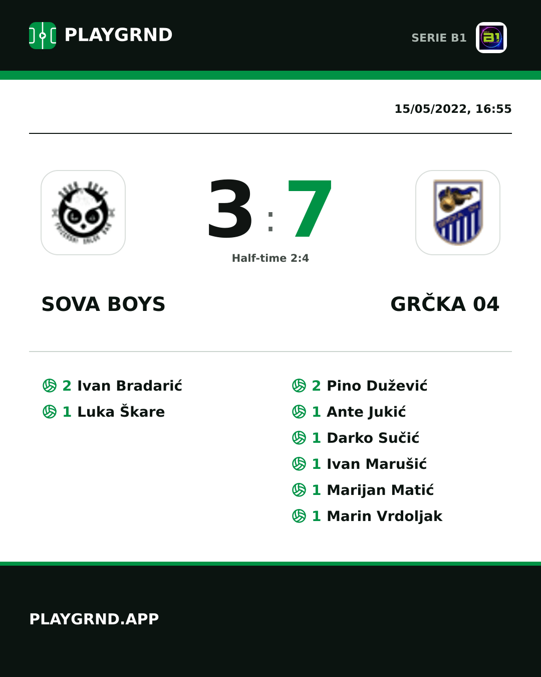 Instagram artwork: Sova Boys 3:7 Grčka 04