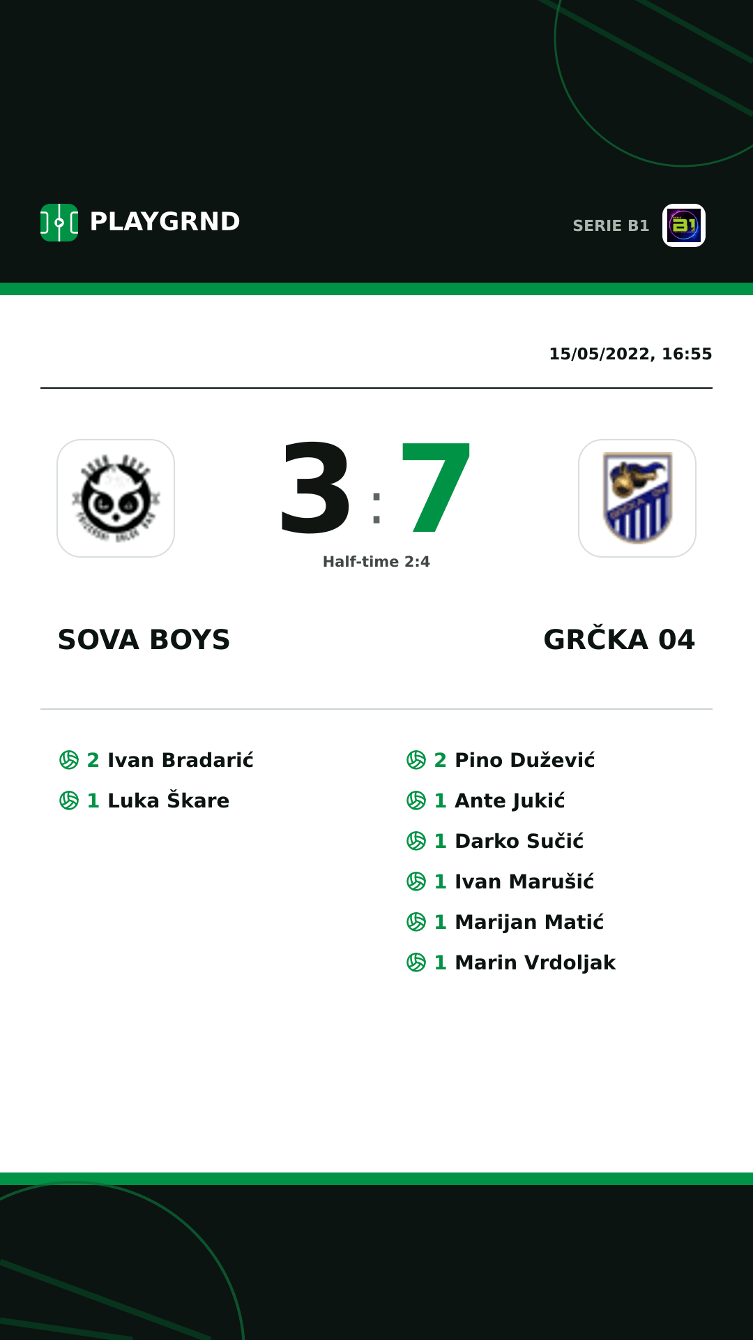 Instagram artwork: Sova Boys 3:7 Grčka 04