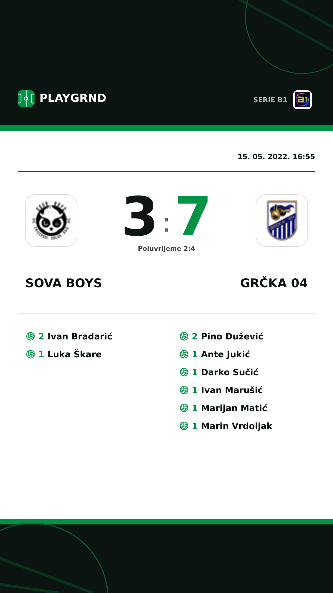 Instagram slika: Sova Boys 3:7 Grčka 04