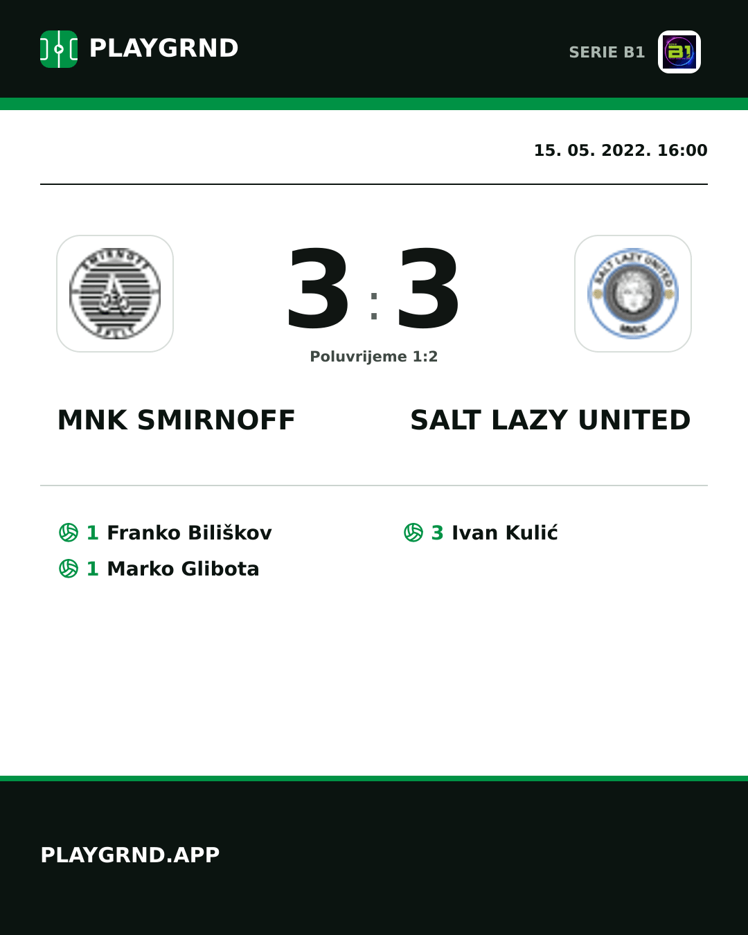 Instagram slika: Mnk Smirnoff 3:3 Salt Lazy United