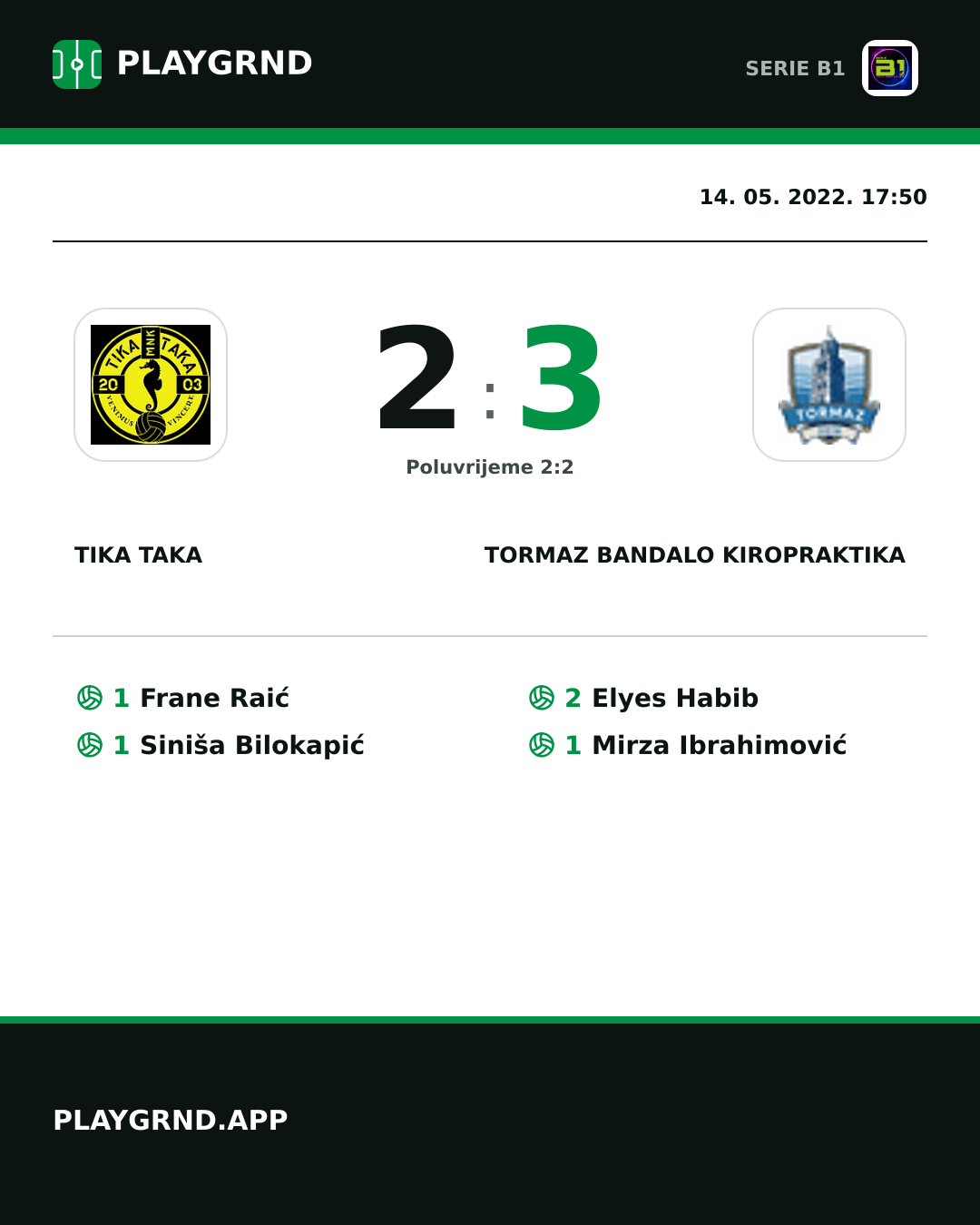 Instagram slika: Tika Taka 2:3 Tormaz Bandalo Kiropraktika