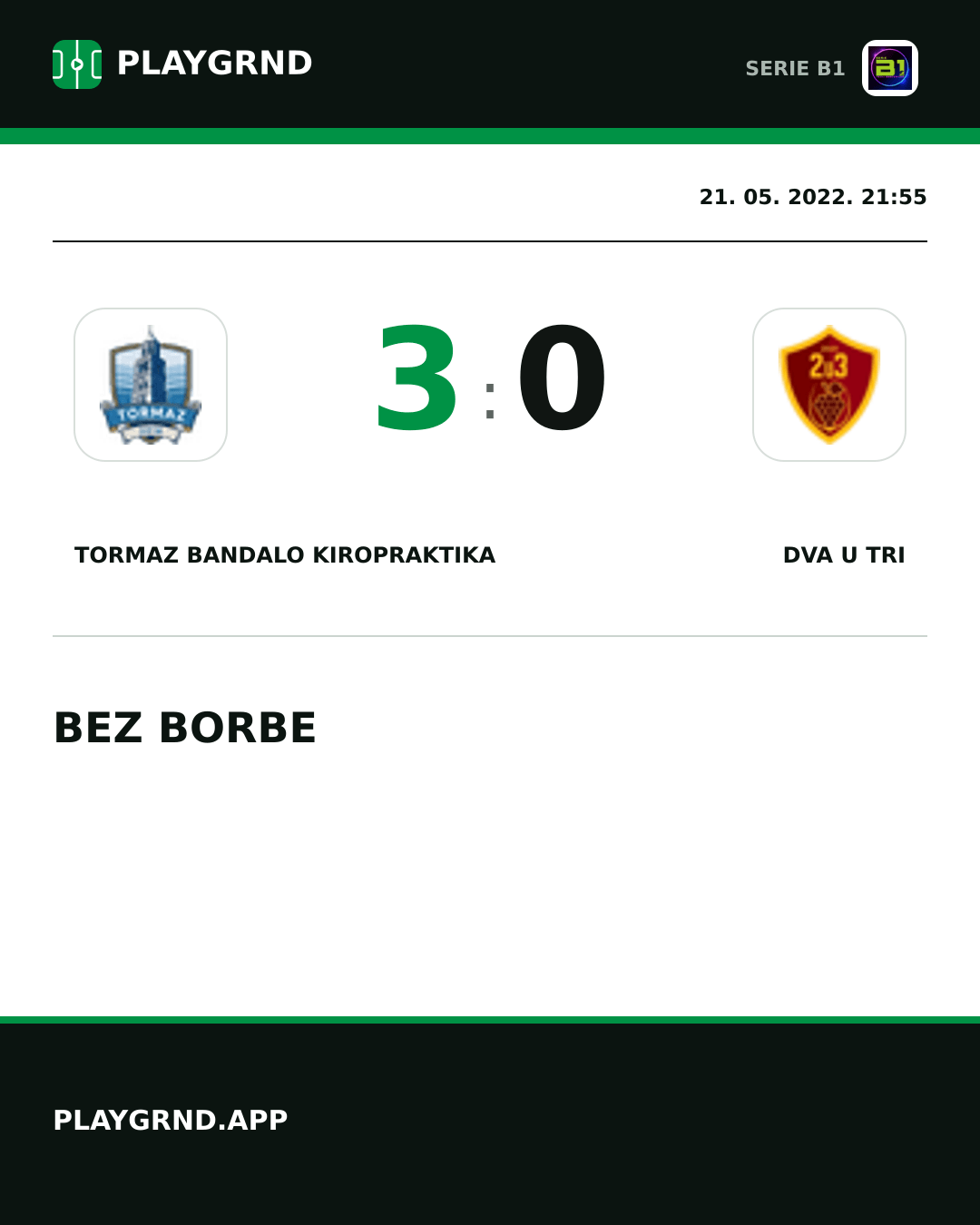 Instagram slika: Tormaz Bandalo Kiropraktika 3:0 Dva U Tri