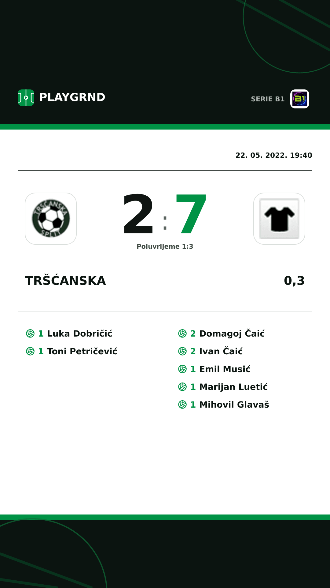 Instagram slika: Tršćanska 2:7 0,3