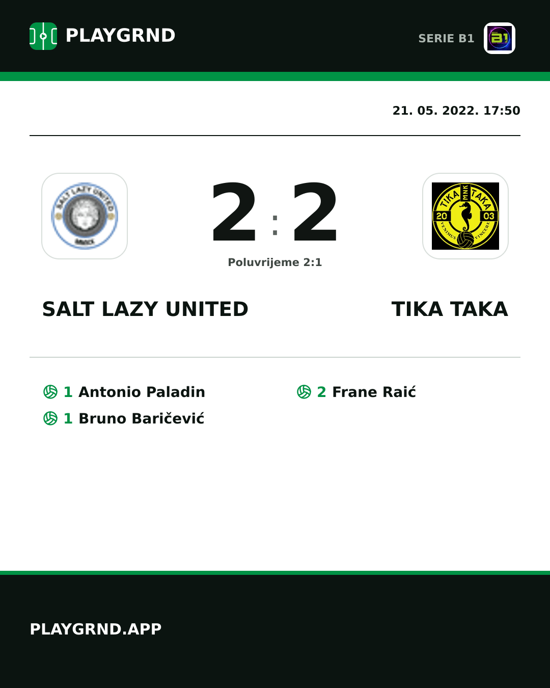 Instagram slika: Salt Lazy United 2:2 Tika Taka