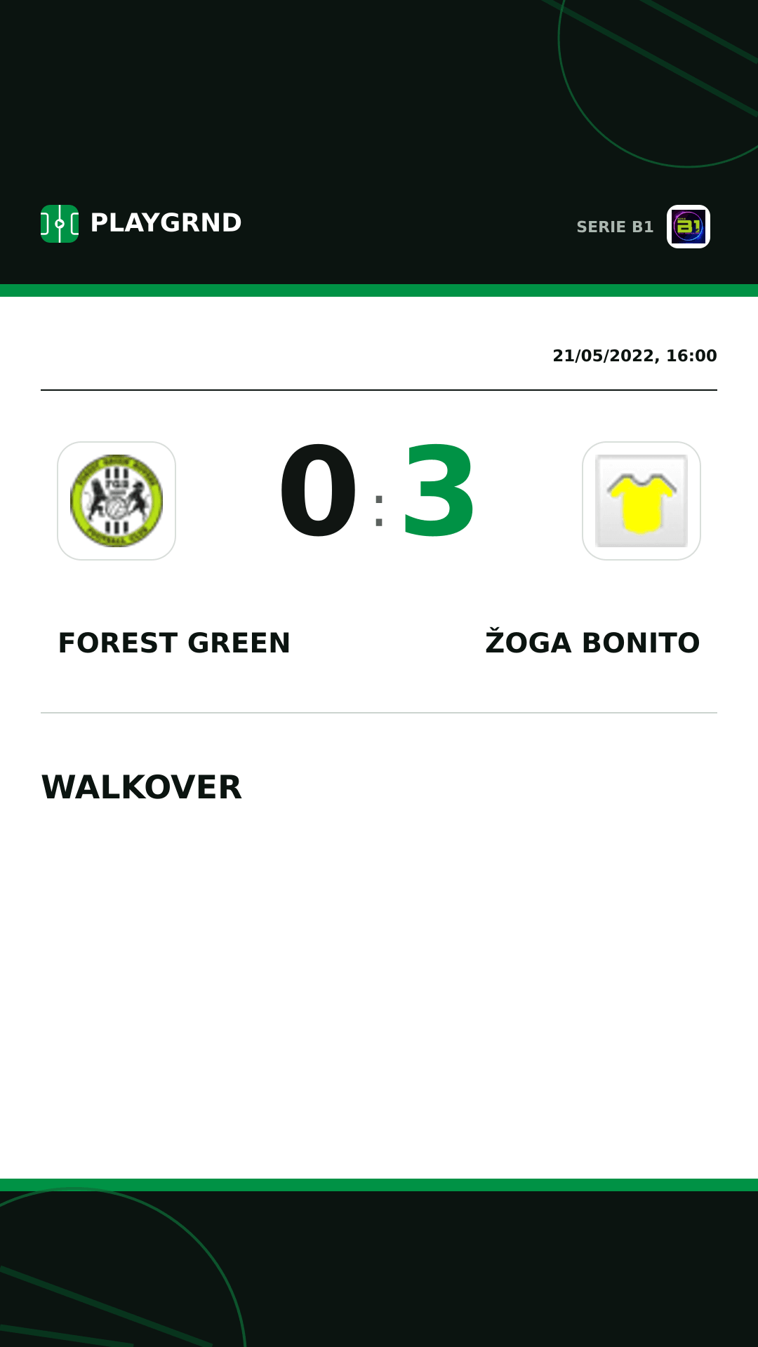 Instagram artwork: Forest Green 0:3 Žoga Bonito