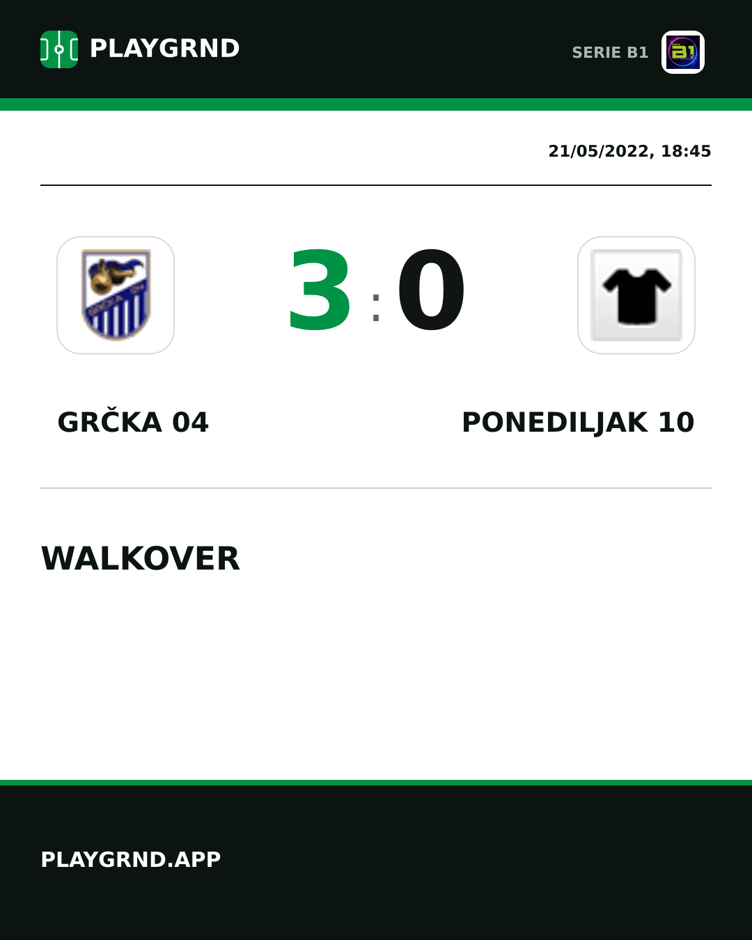 Instagram artwork: Grčka 04 3:0 Ponediljak 10