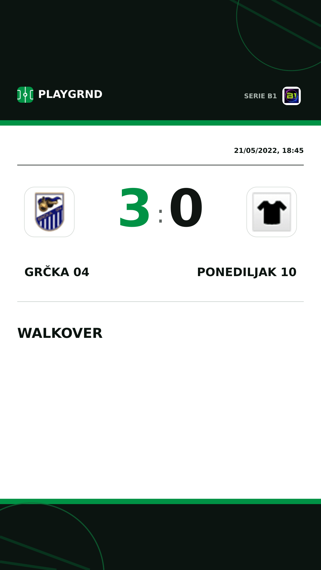 Instagram artwork: Grčka 04 3:0 Ponediljak 10