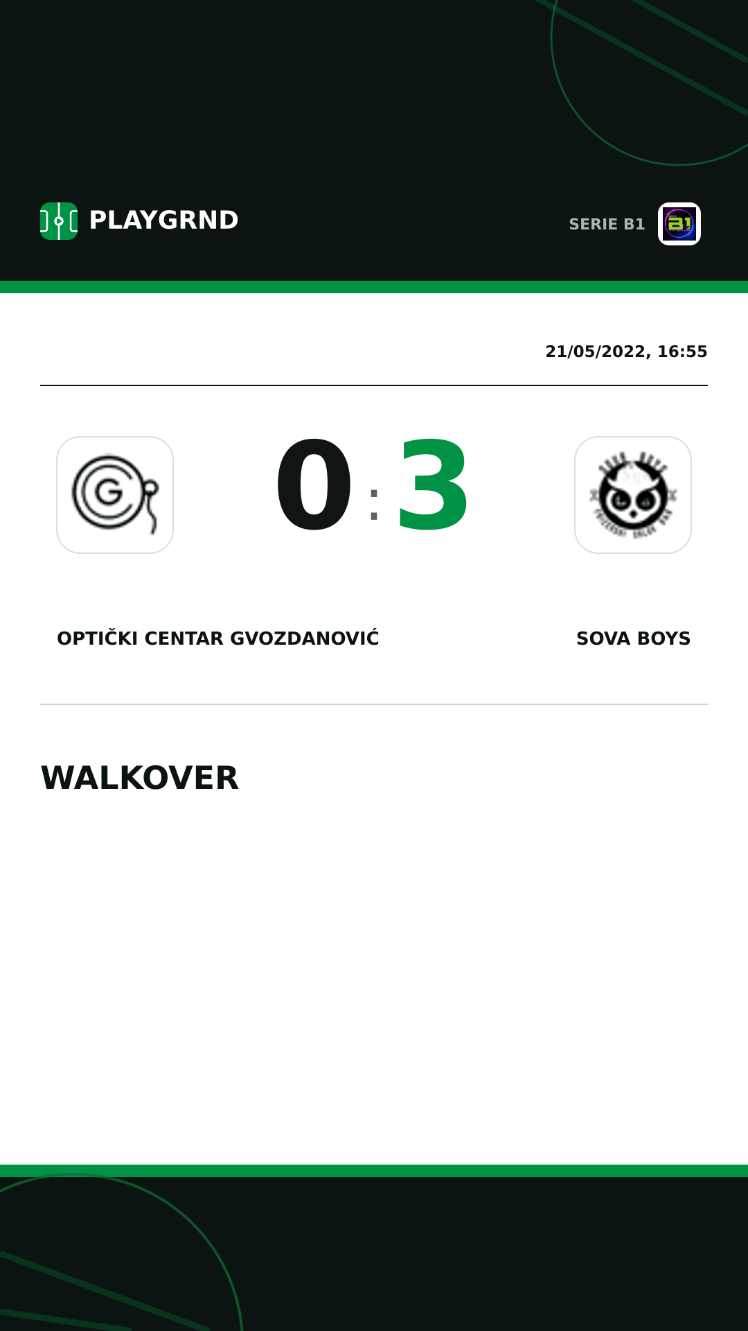 Instagram artwork: Optički Centar Gvozdanović 0:3 Sova Boys