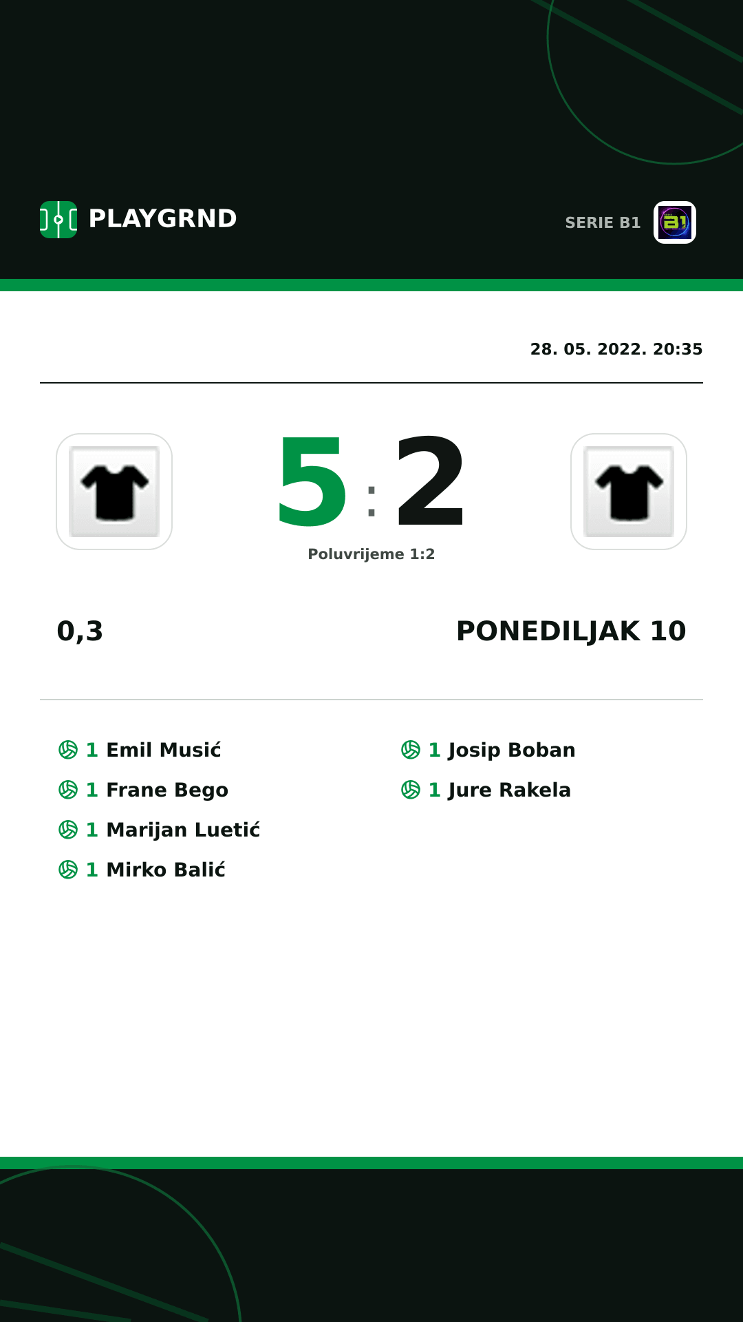 Instagram slika: 0,3 5:2 Ponediljak 10