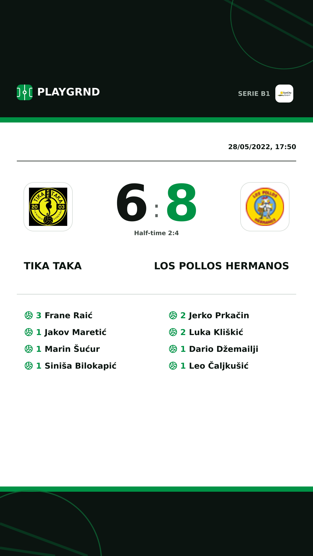 Instagram artwork: Tika Taka 6:8 Los Pollos Hermanos