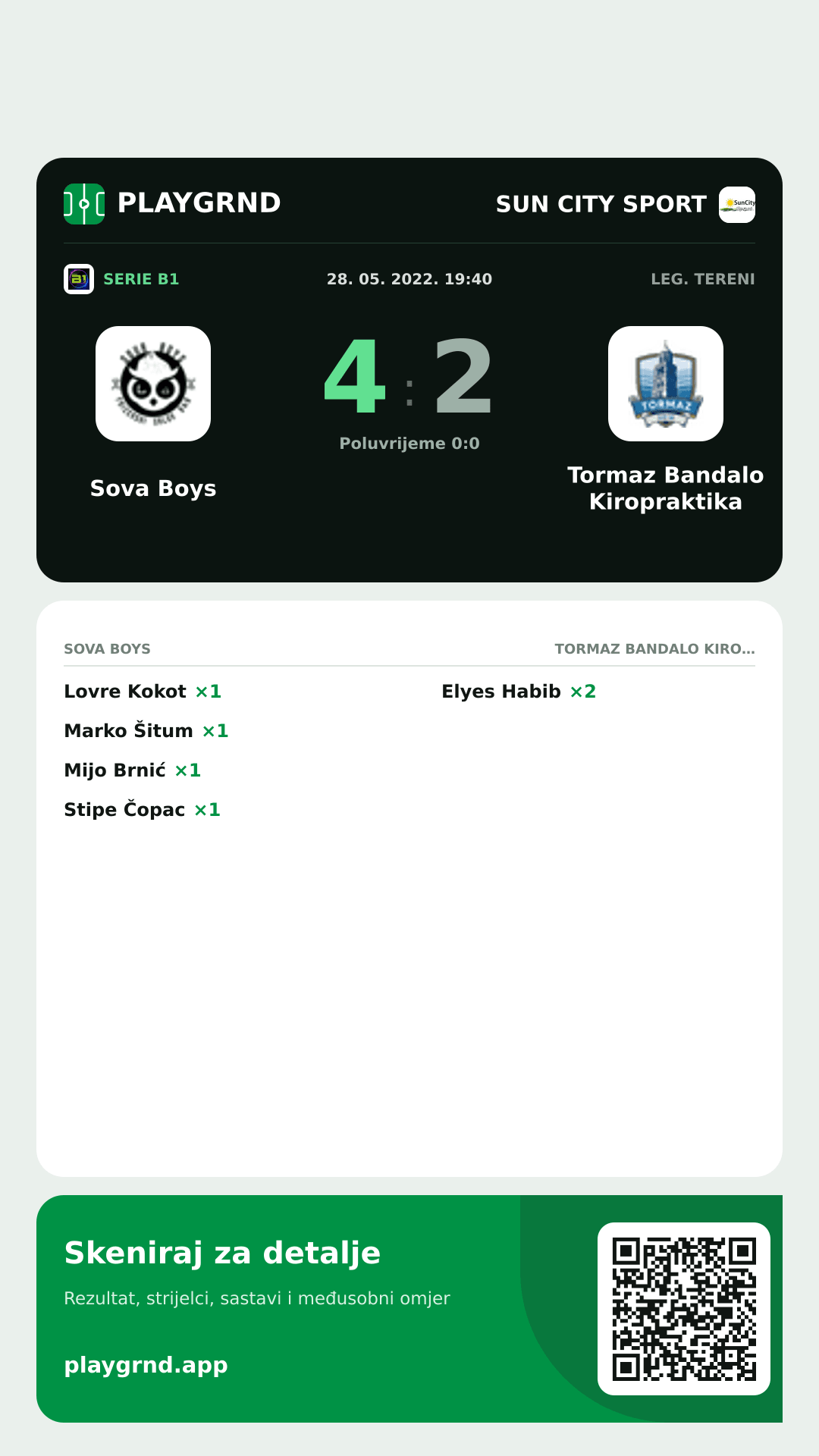 Story slika: Sova Boys 4:2 Tormaz Bandalo Kiropraktika