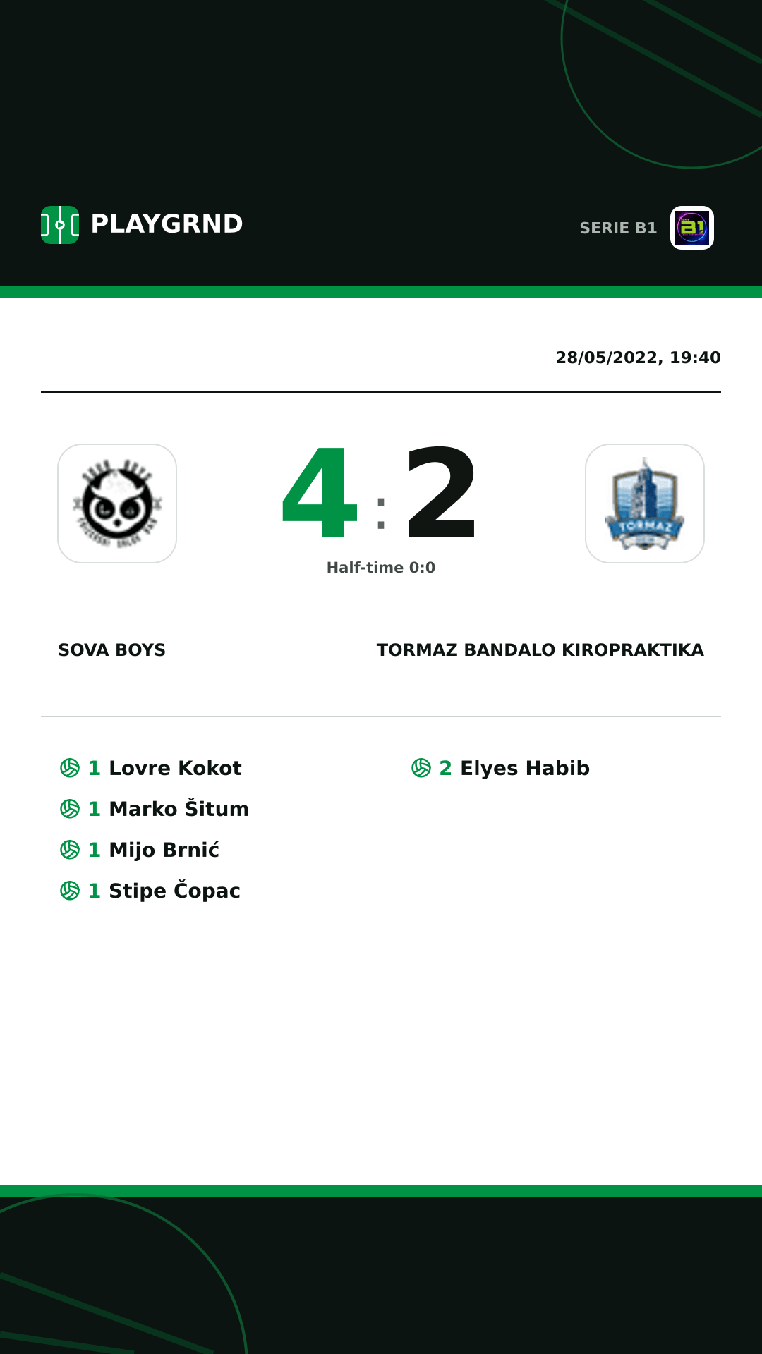 Instagram artwork: Sova Boys 4:2 Tormaz Bandalo Kiropraktika