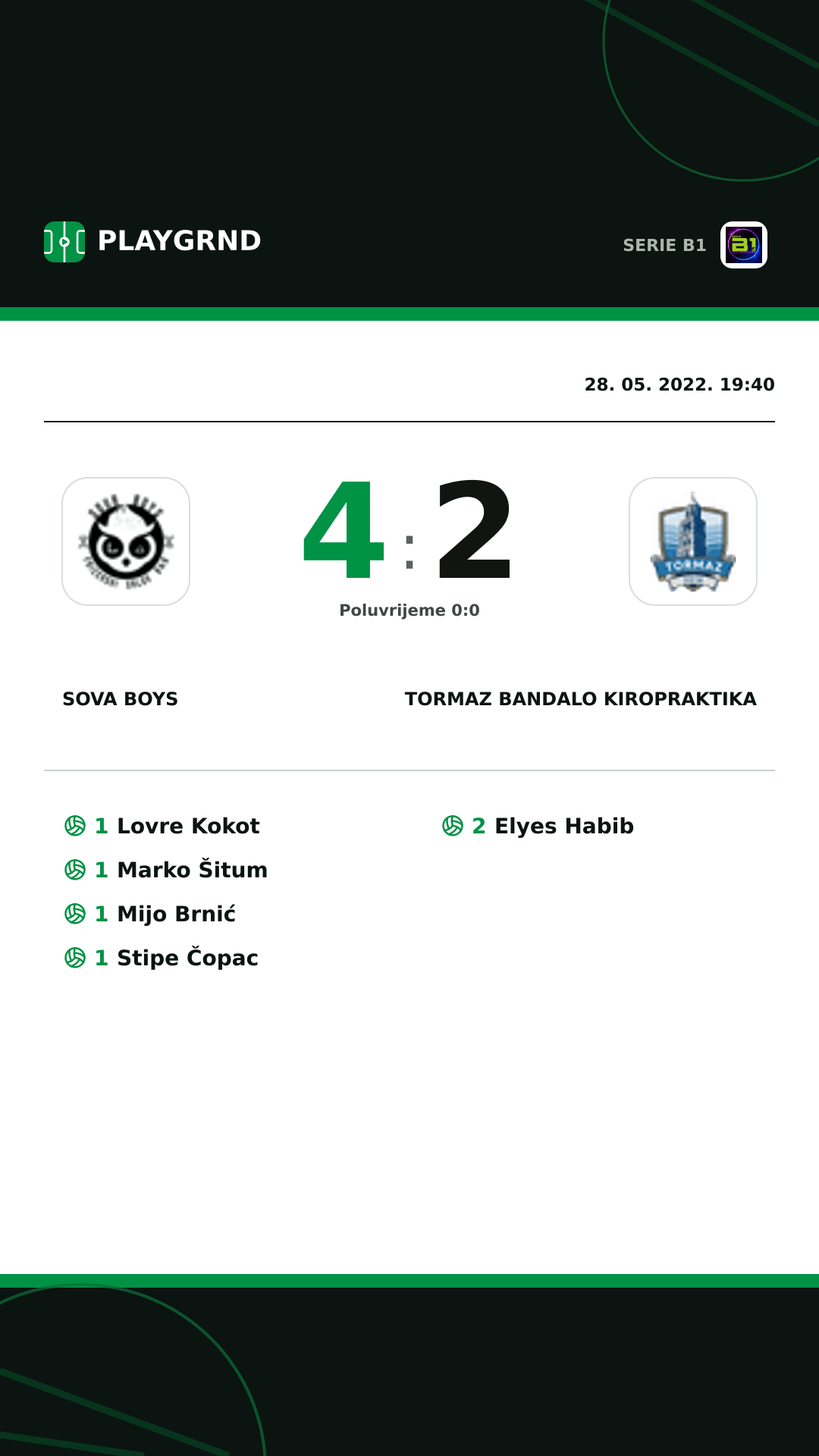 Instagram slika: Sova Boys 4:2 Tormaz Bandalo Kiropraktika