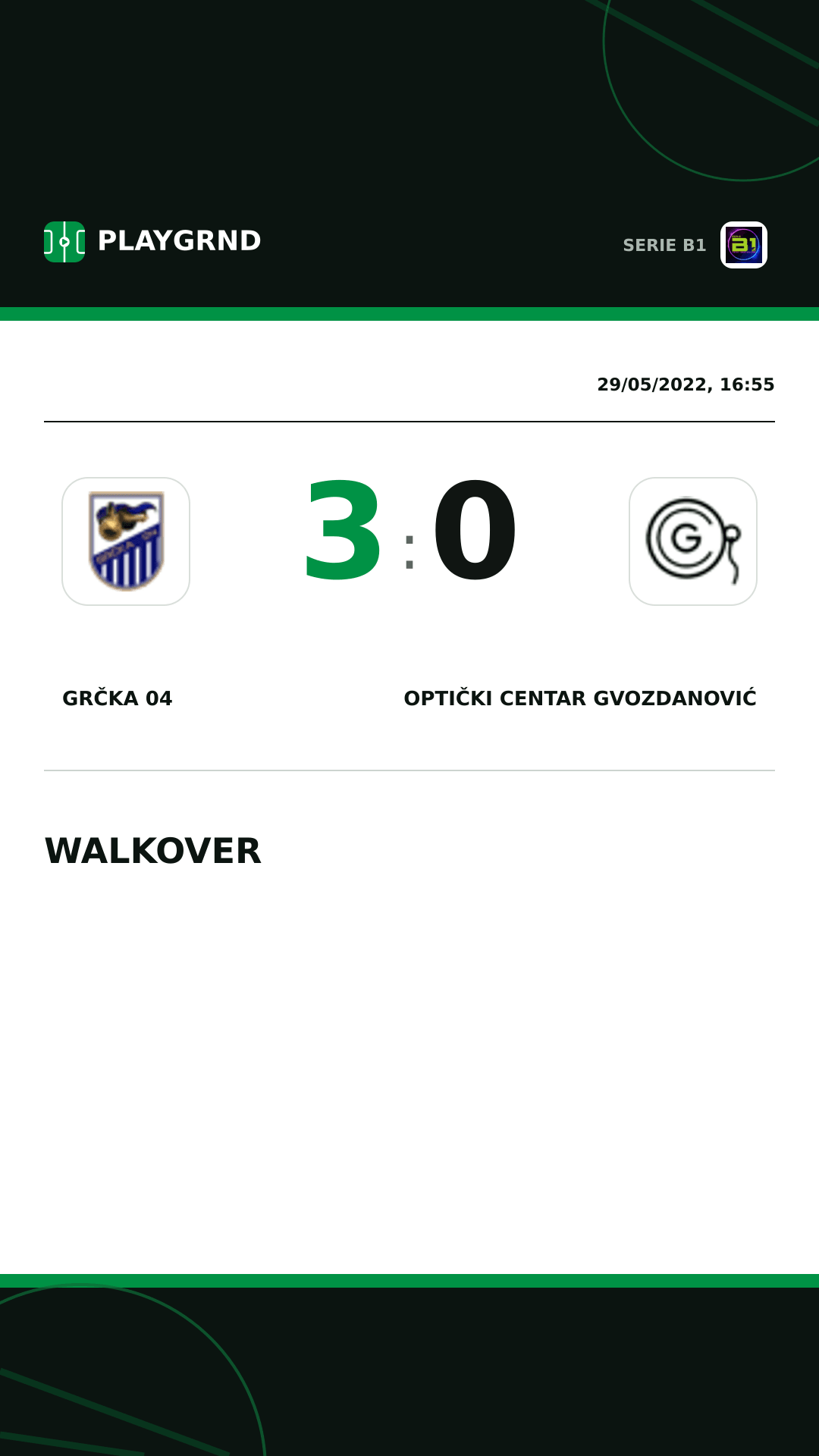 Instagram artwork: Grčka 04 3:0 Optički Centar Gvozdanović