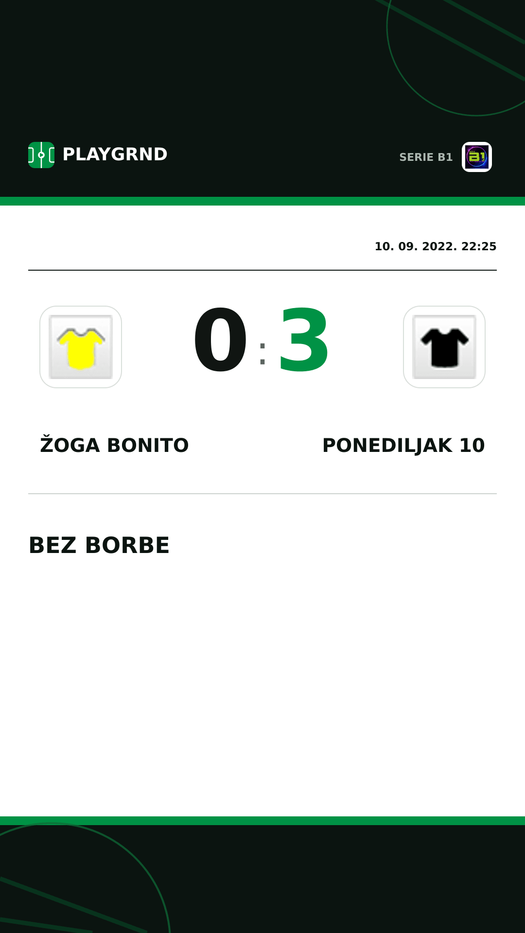Instagram slika: Žoga Bonito 0:3 Ponediljak 10