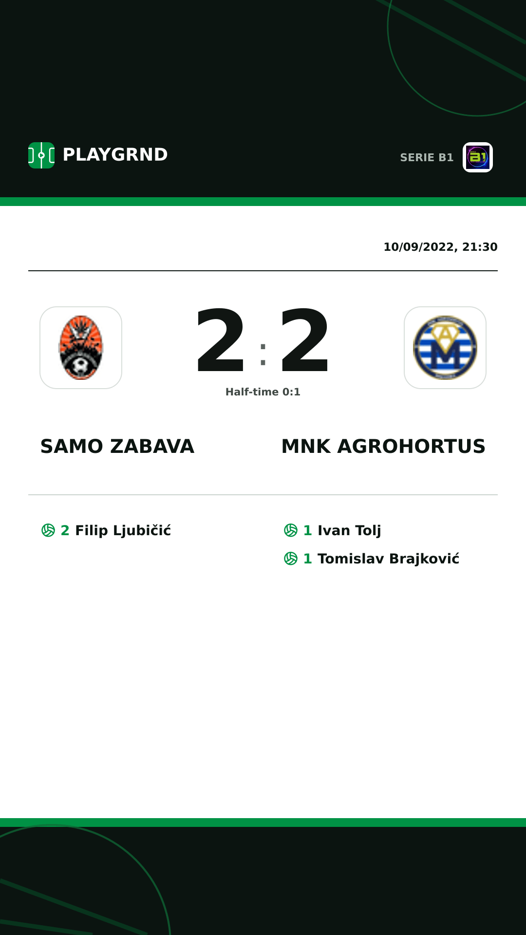 Instagram artwork: Samo Zabava 2:2 Mnk Agrohortus