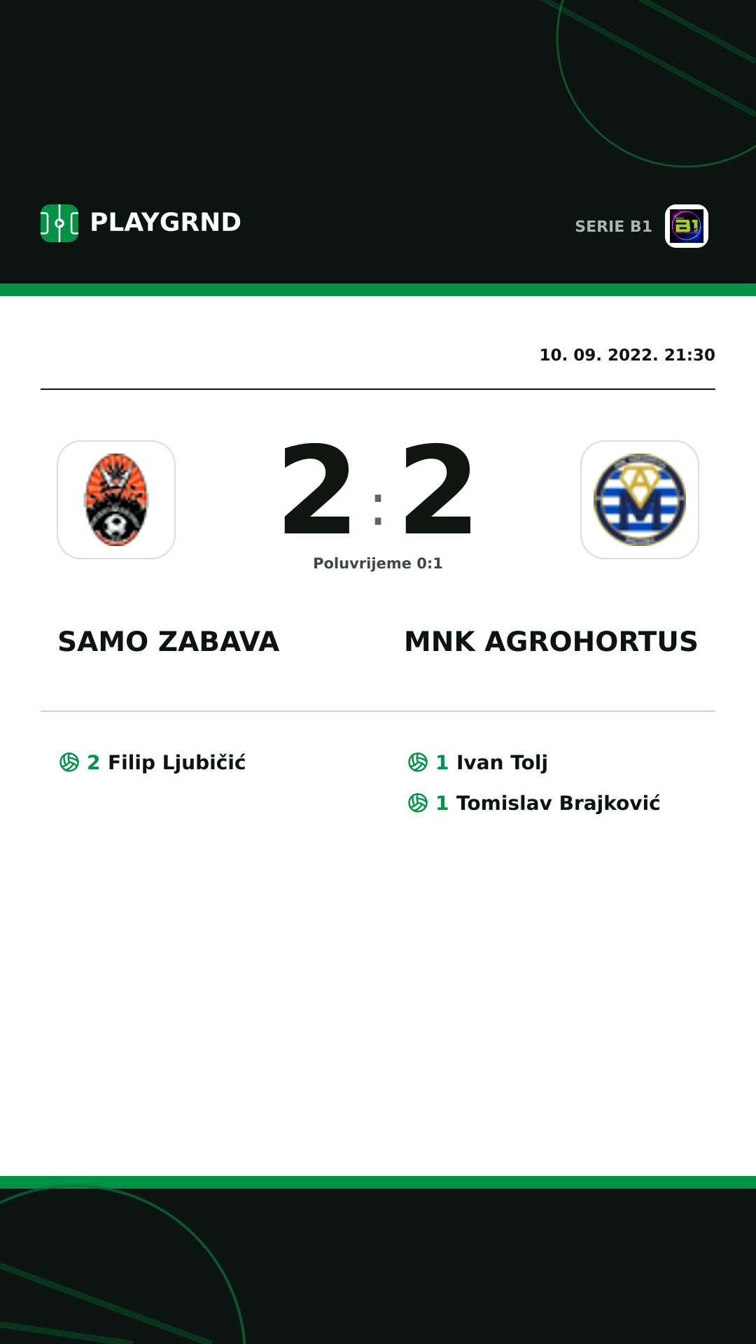 Instagram slika: Samo Zabava 2:2 Mnk Agrohortus