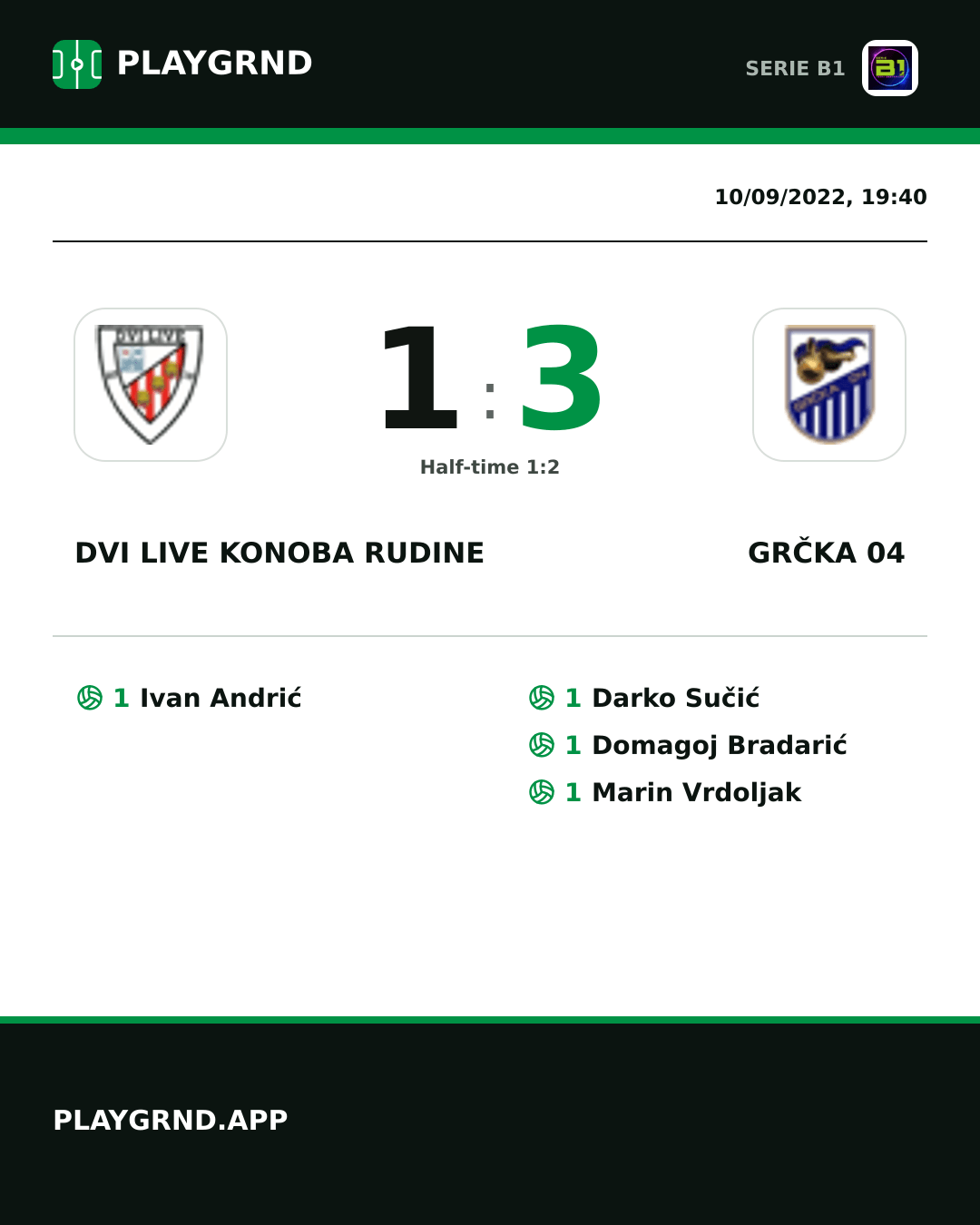 Instagram artwork: Dvi Live Konoba Rudine 1:3 Grčka 04