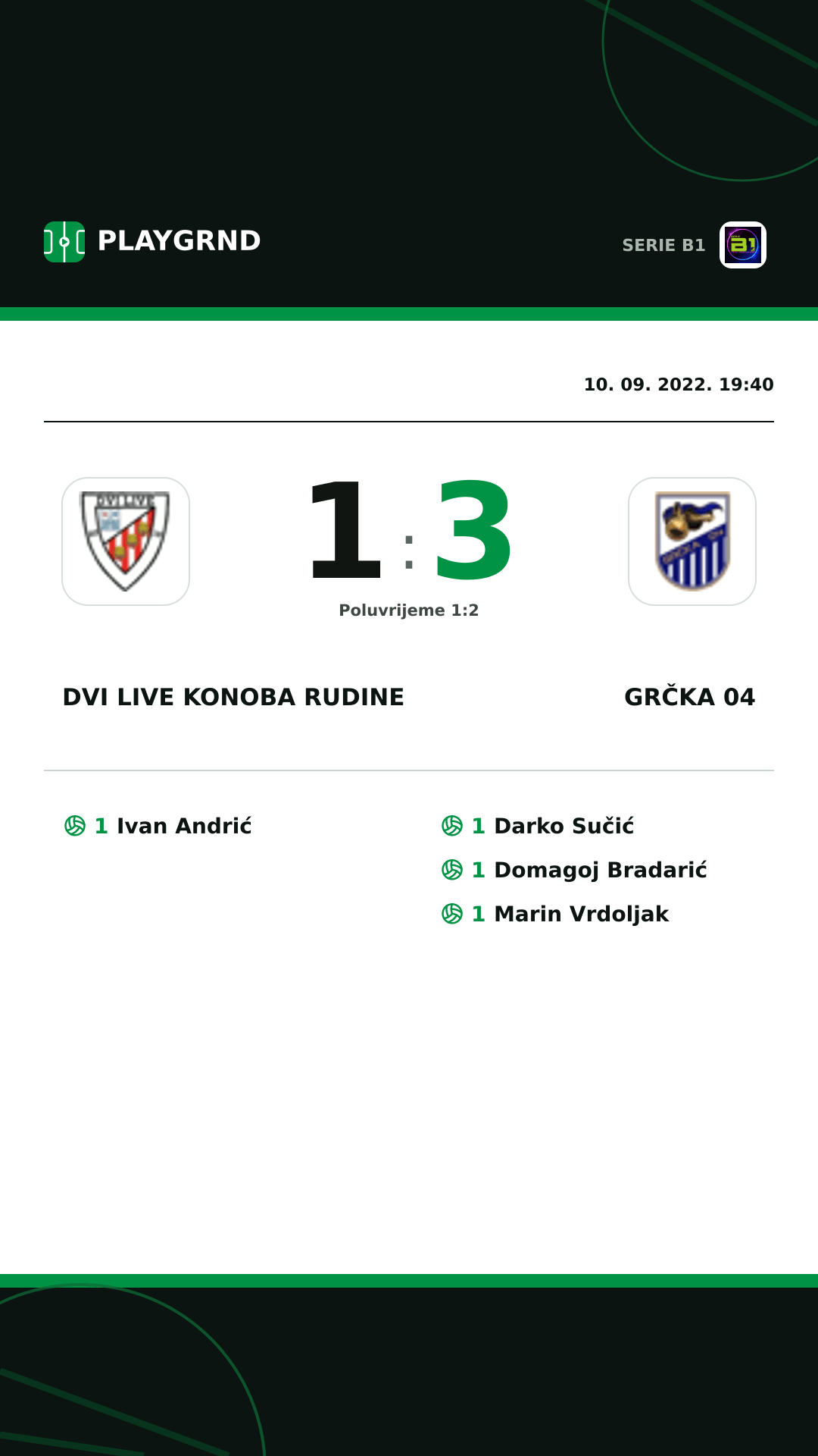 Instagram slika: Dvi Live Konoba Rudine 1:3 Grčka 04