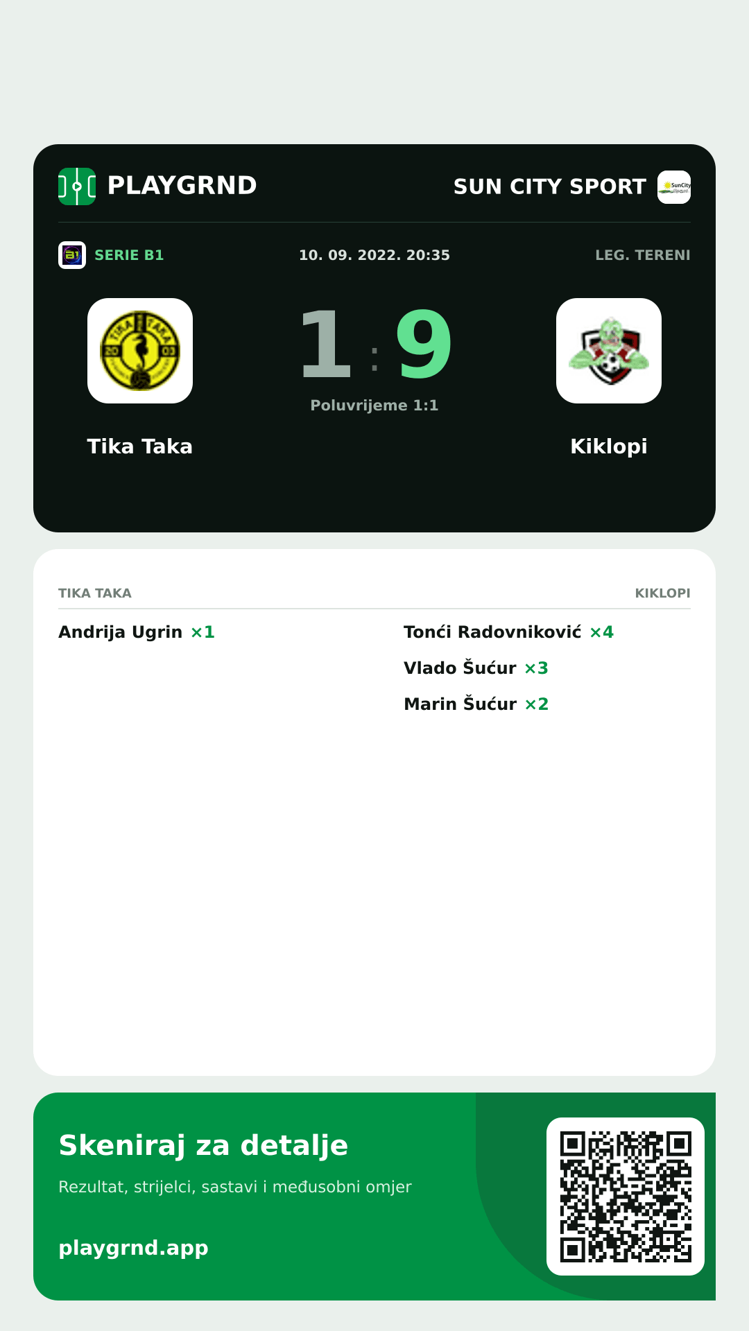 Story slika: Tika Taka 1:9 Kiklopi
