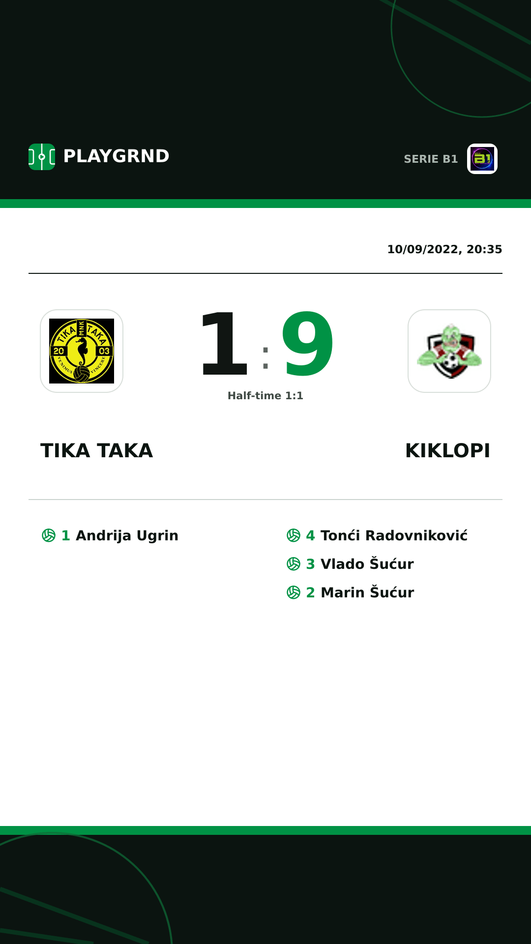 Instagram artwork: Tika Taka 1:9 Kiklopi