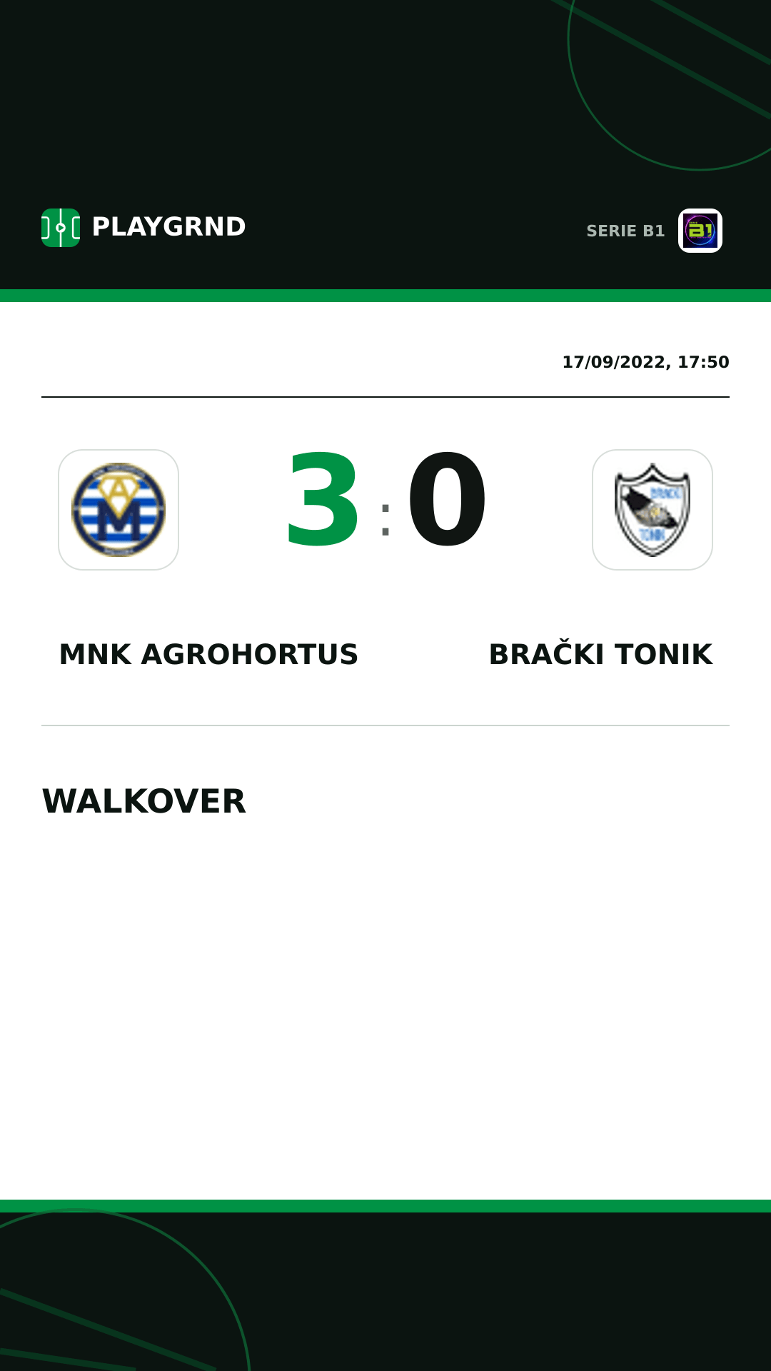 Instagram artwork: Mnk Agrohortus 3:0 Brački Tonik