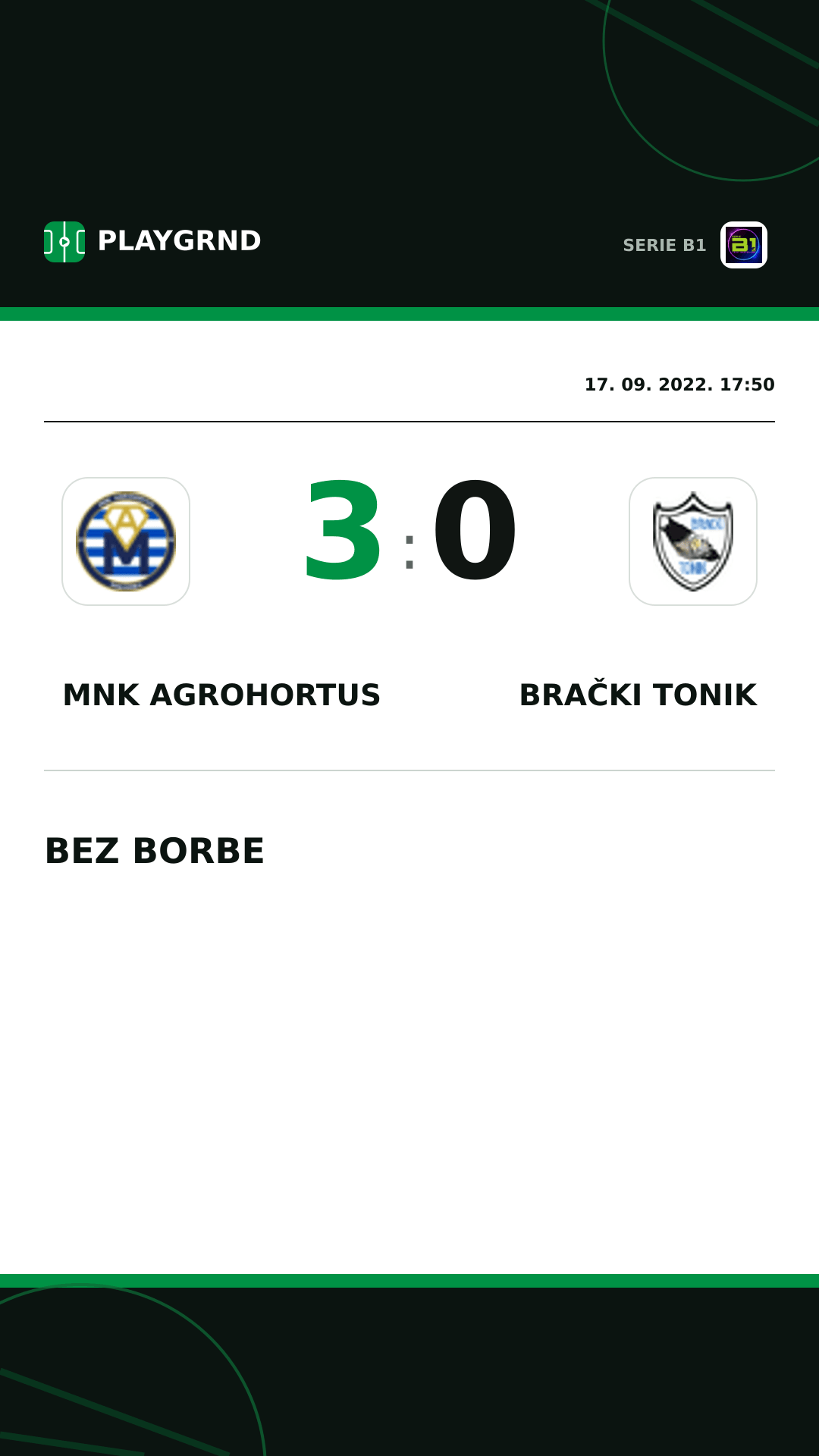 Instagram slika: Mnk Agrohortus 3:0 Brački Tonik