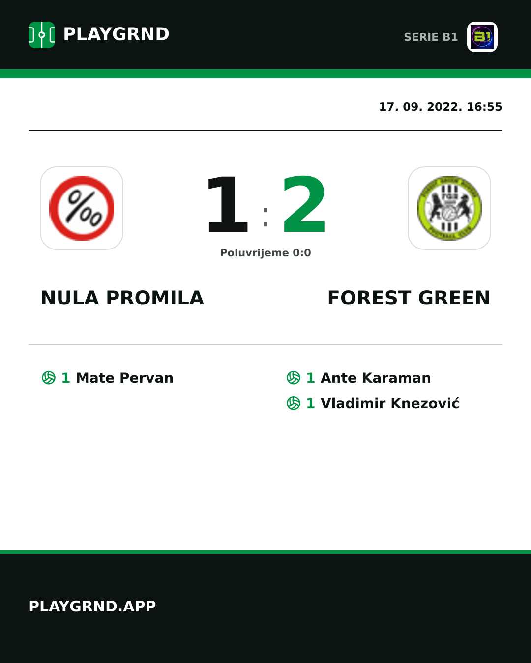 Instagram slika: Nula Promila 1:2 Forest Green
