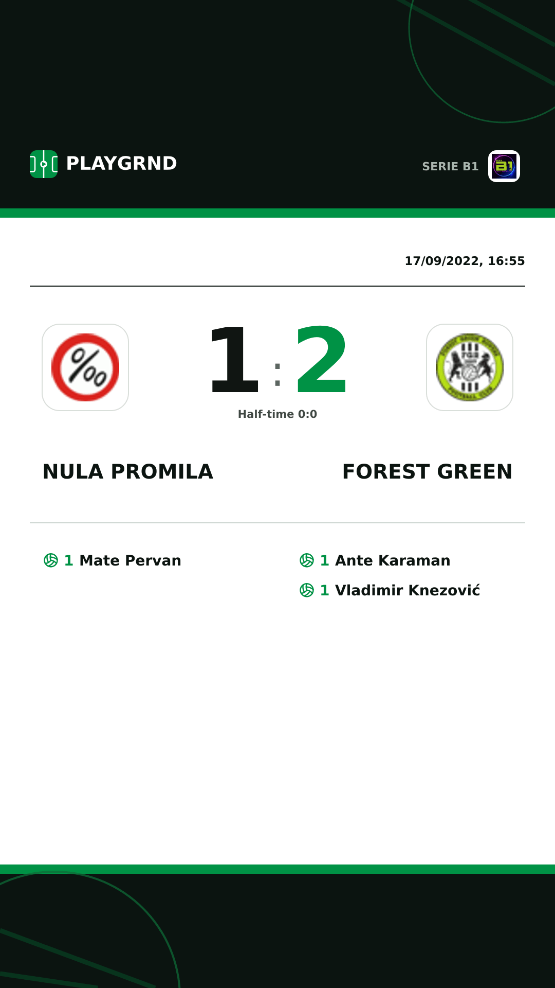 Instagram artwork: Nula Promila 1:2 Forest Green