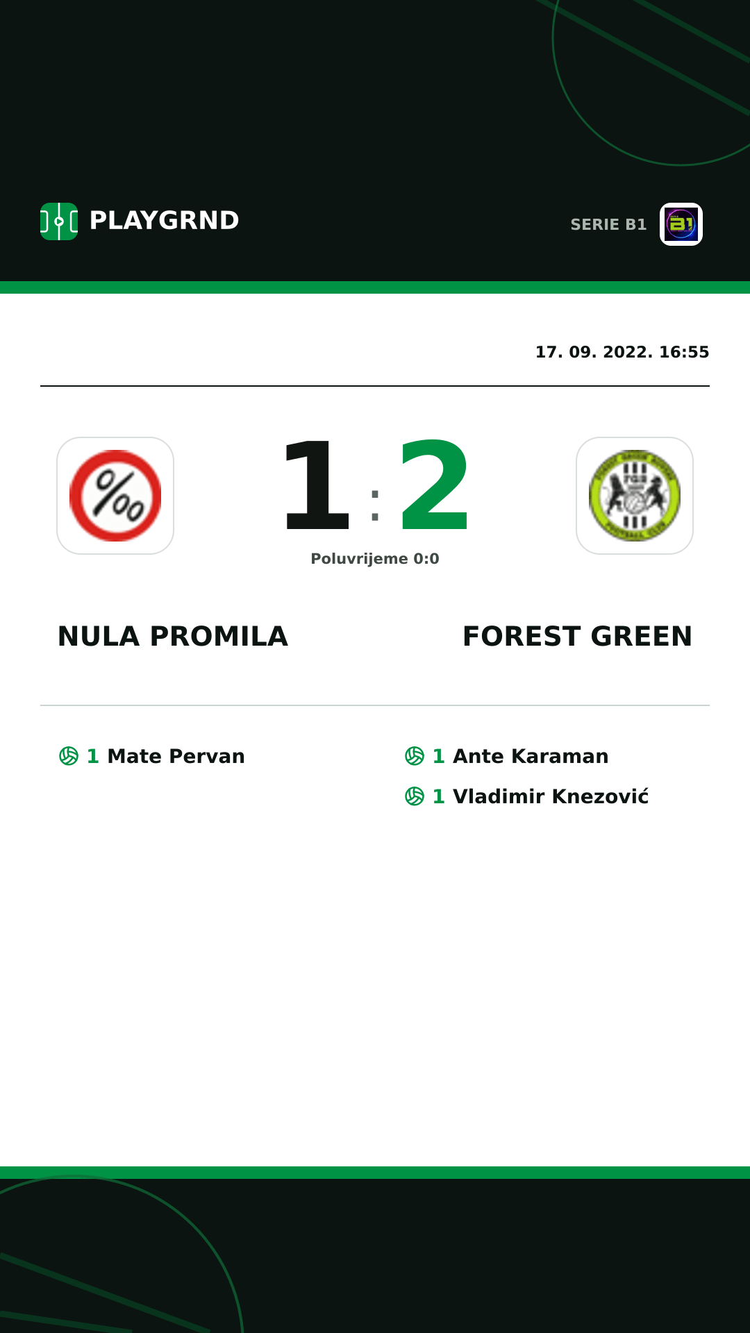 Instagram slika: Nula Promila 1:2 Forest Green
