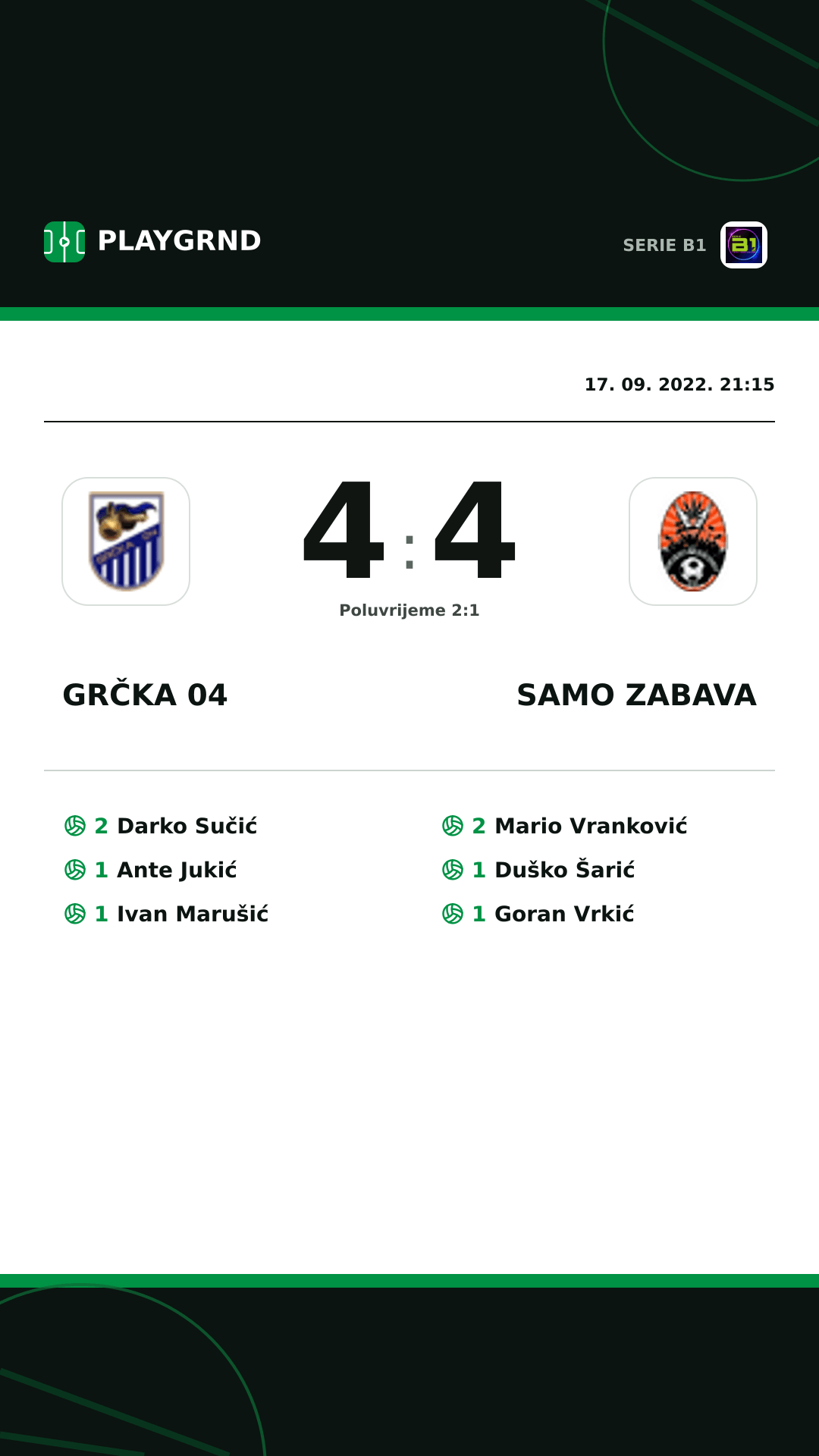 Instagram slika: Grčka 04 4:4 Samo Zabava