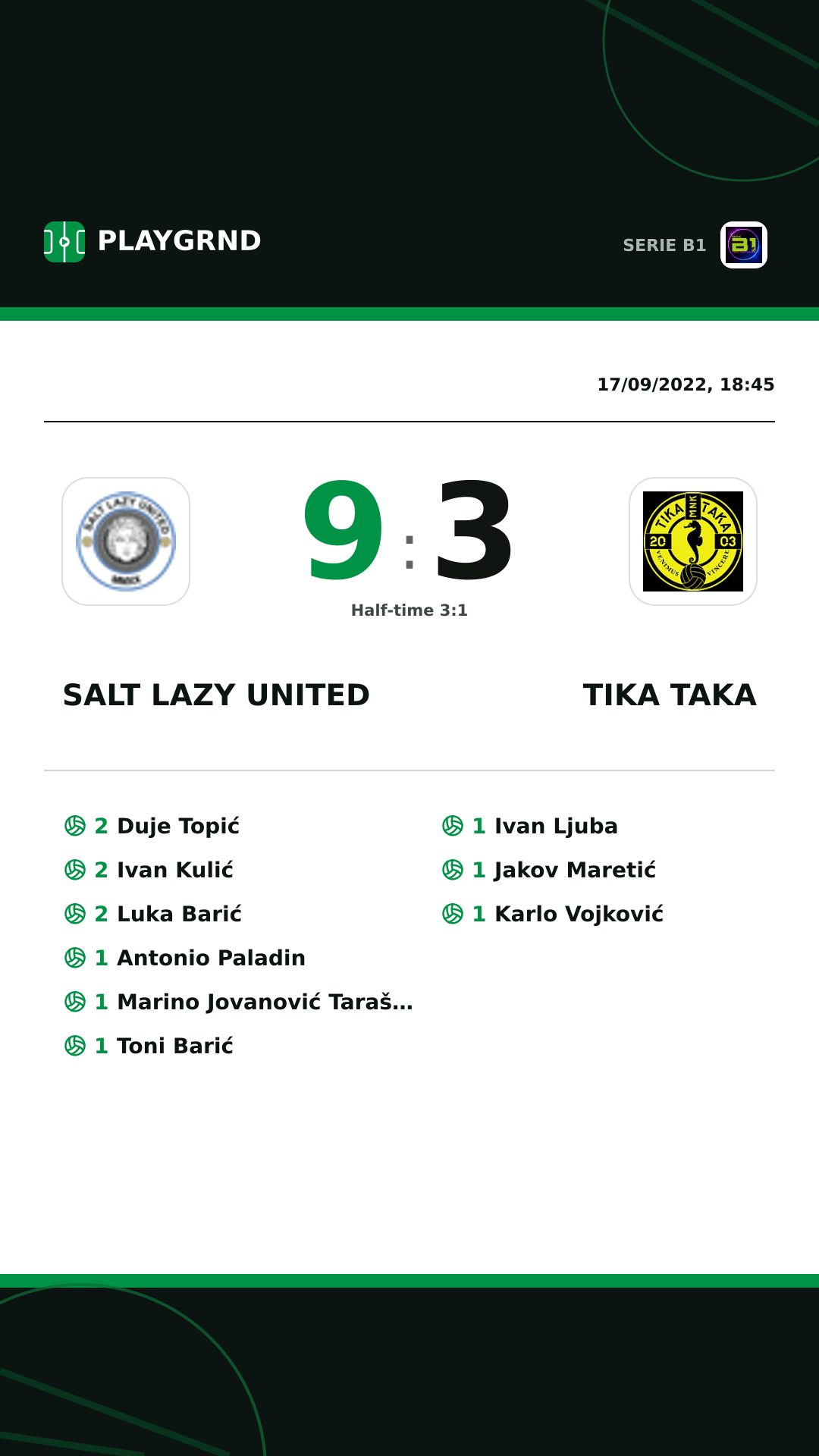 Instagram artwork: Salt Lazy United 9:3 Tika Taka