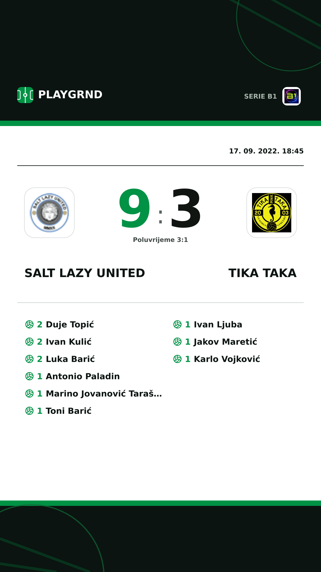 Instagram slika: Salt Lazy United 9:3 Tika Taka