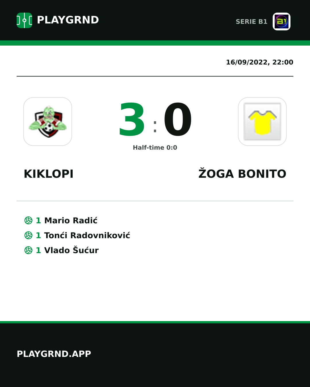 Instagram artwork: Kiklopi 3:0 Žoga Bonito