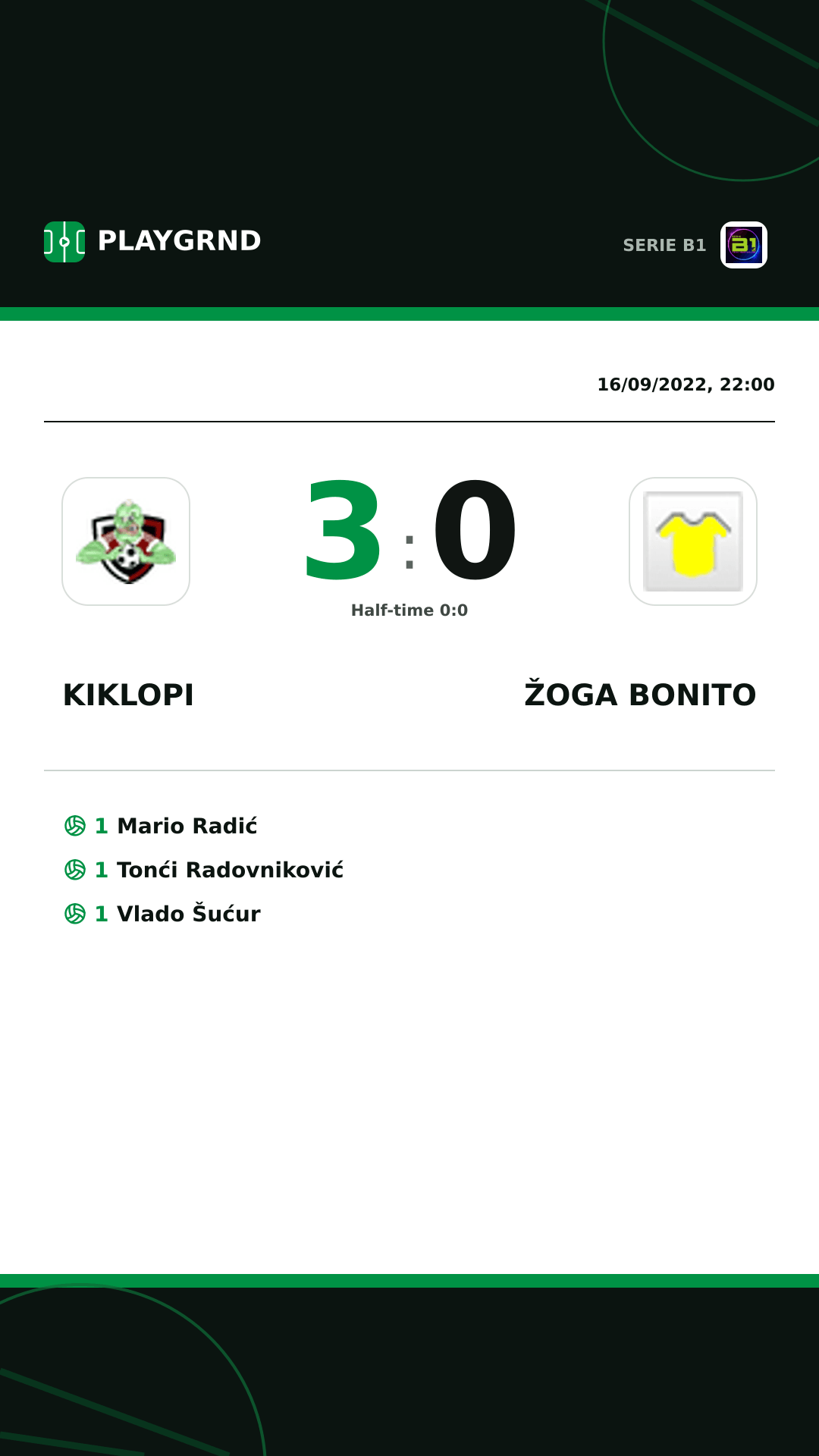 Instagram artwork: Kiklopi 3:0 Žoga Bonito