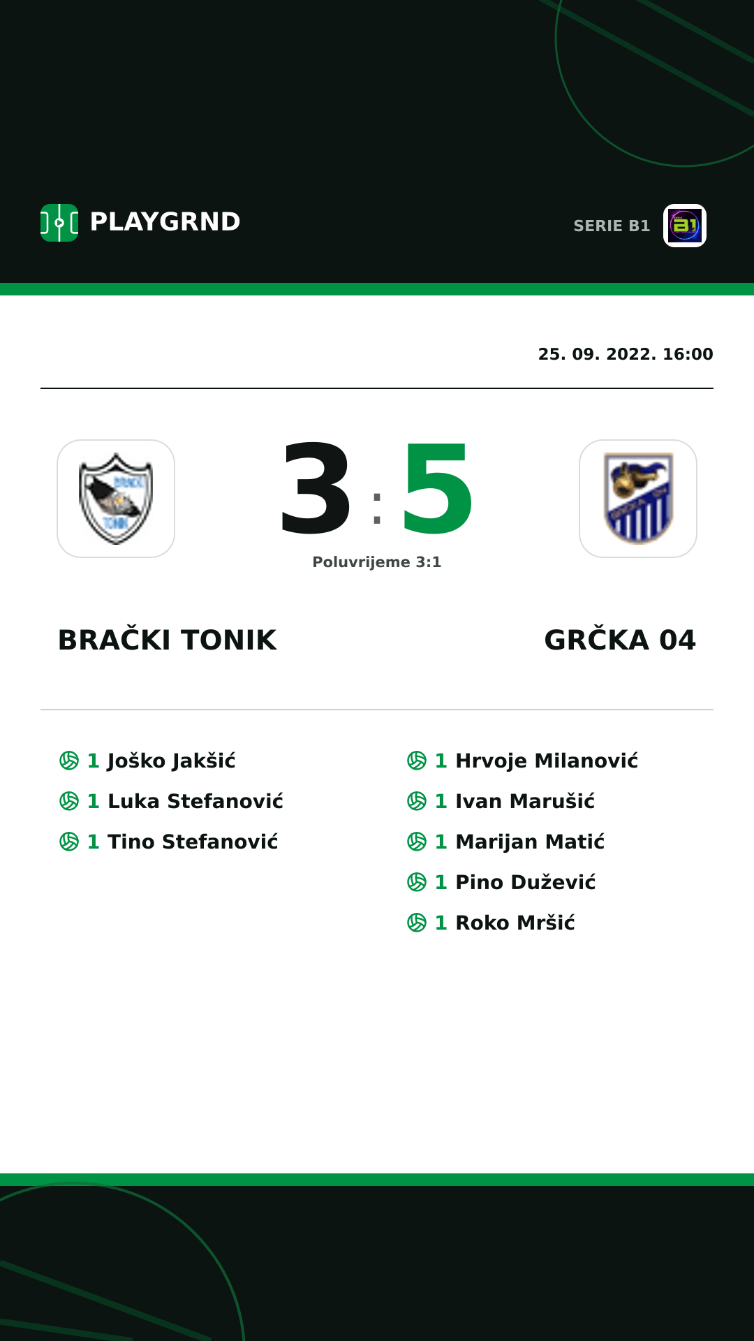 Instagram slika: Brački Tonik 3:5 Grčka 04