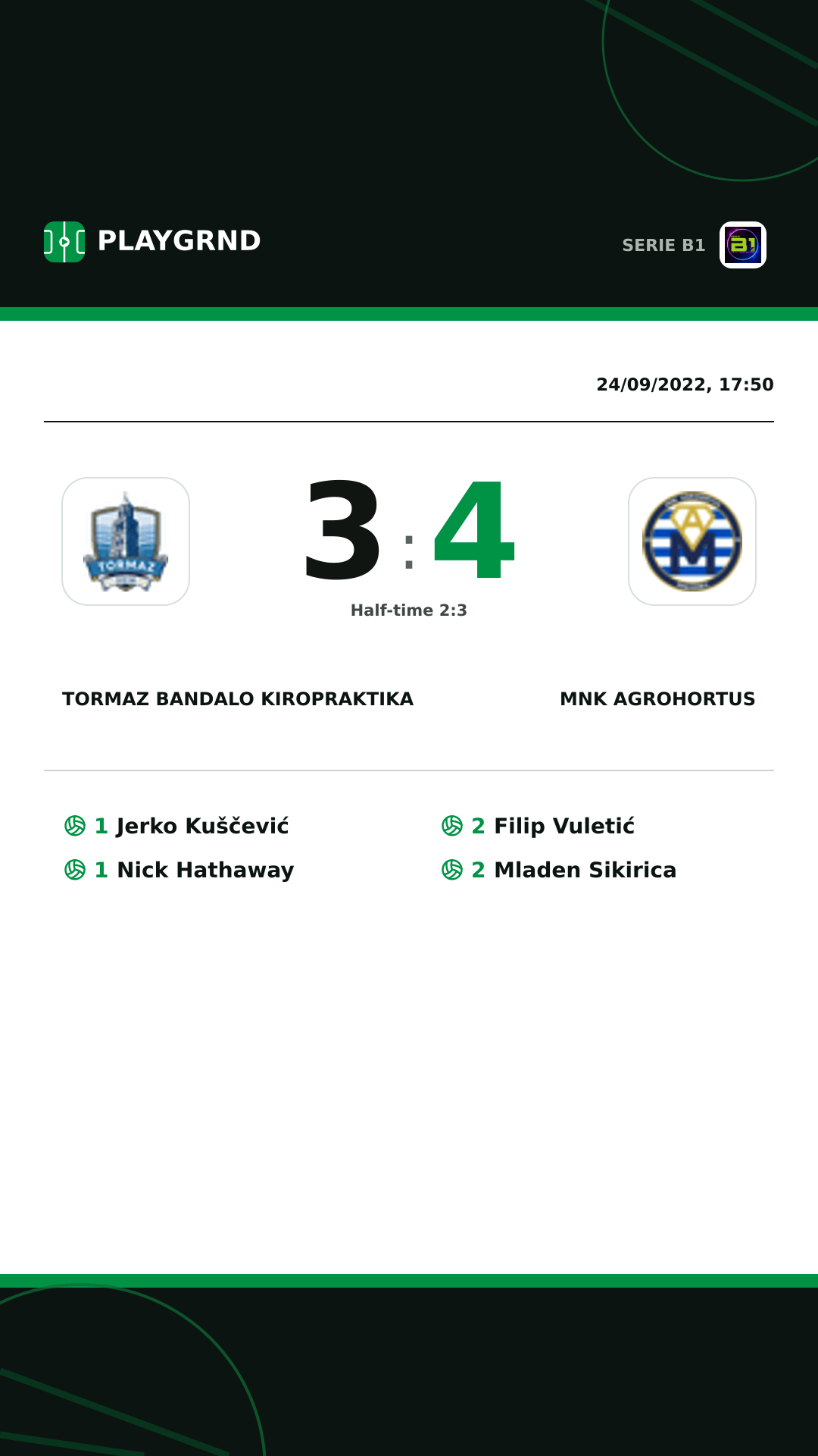 Instagram artwork: Tormaz Bandalo Kiropraktika 3:4 Mnk Agrohortus