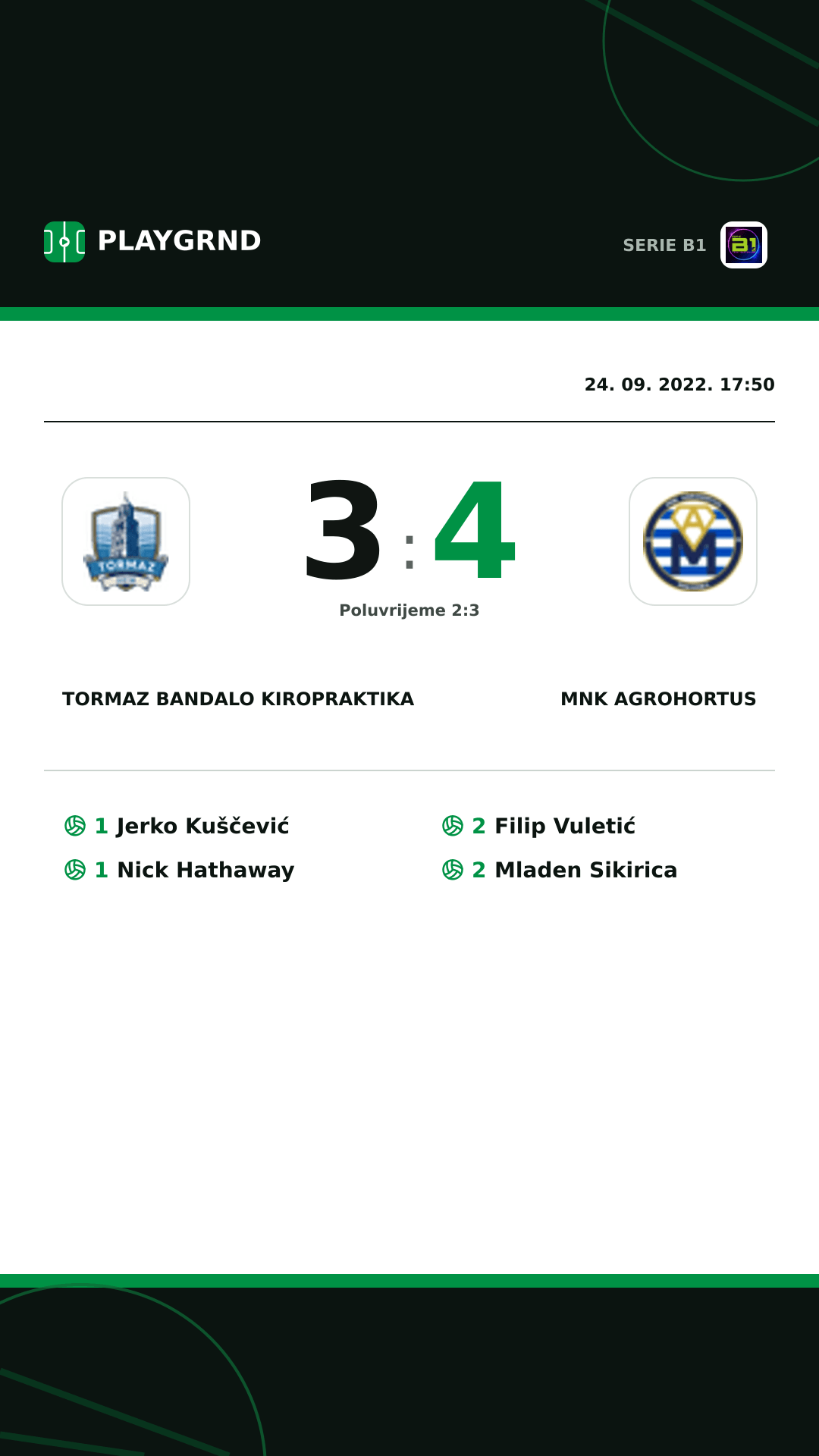 Instagram slika: Tormaz Bandalo Kiropraktika 3:4 Mnk Agrohortus