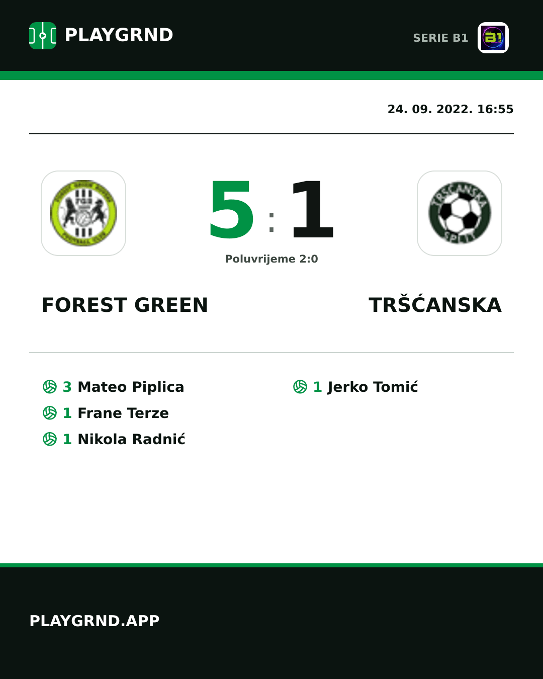 Instagram slika: Forest Green 5:1 Tršćanska