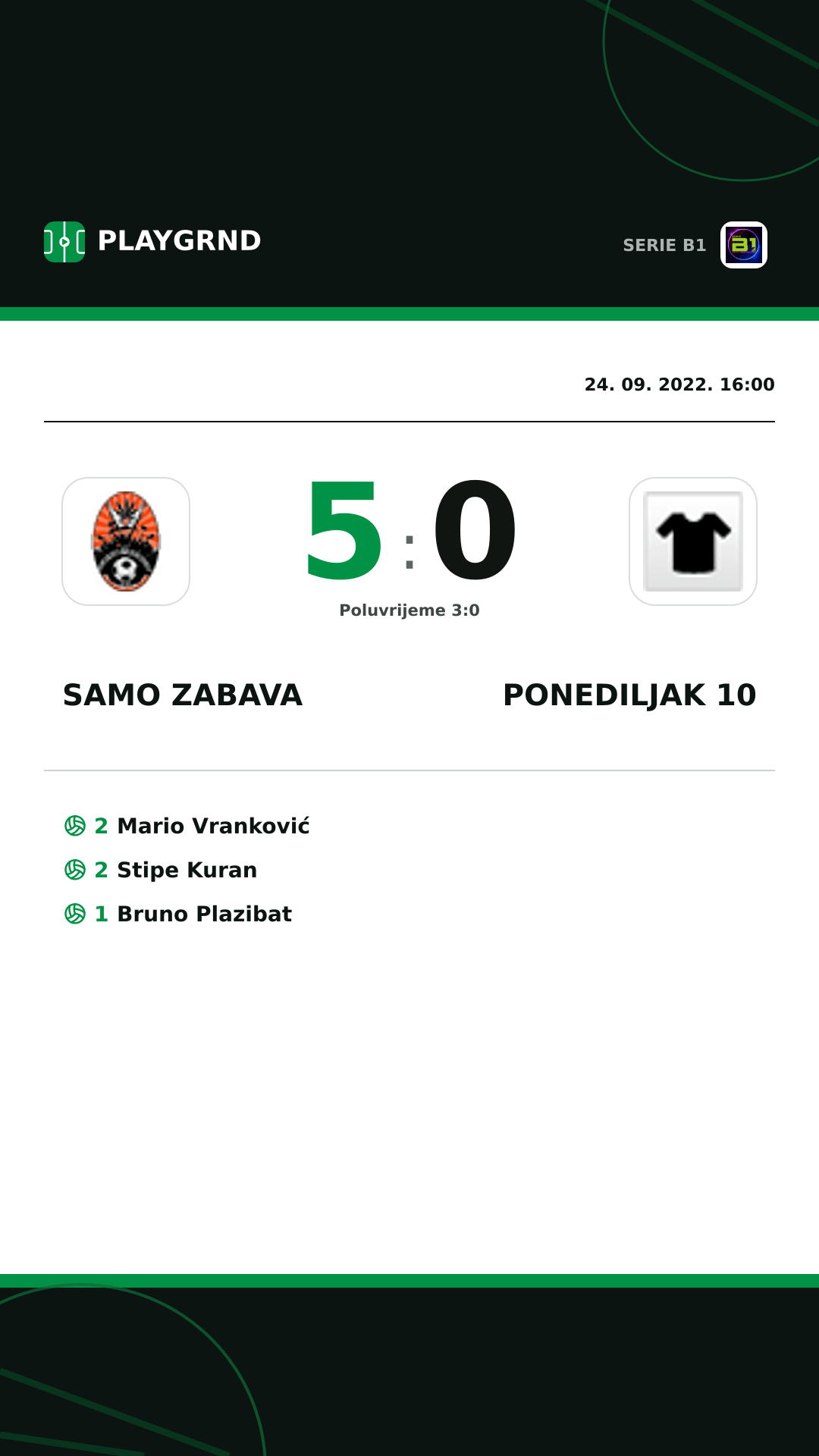 Instagram slika: Samo Zabava 5:0 Ponediljak 10