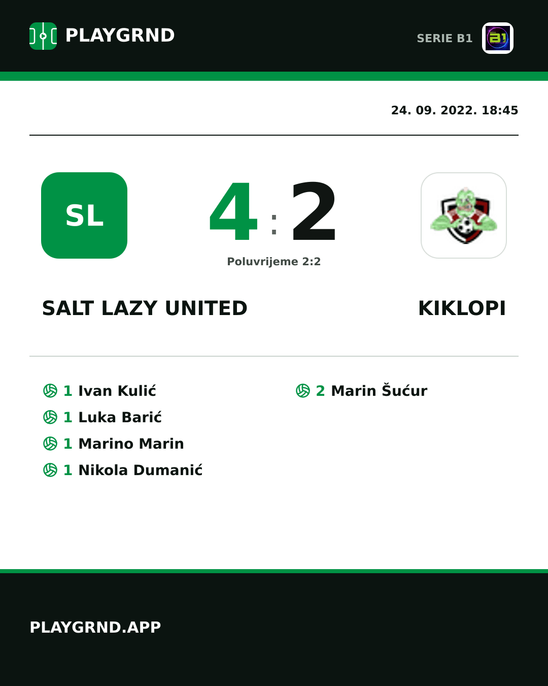 Instagram slika: Salt Lazy United 4:2 Kiklopi