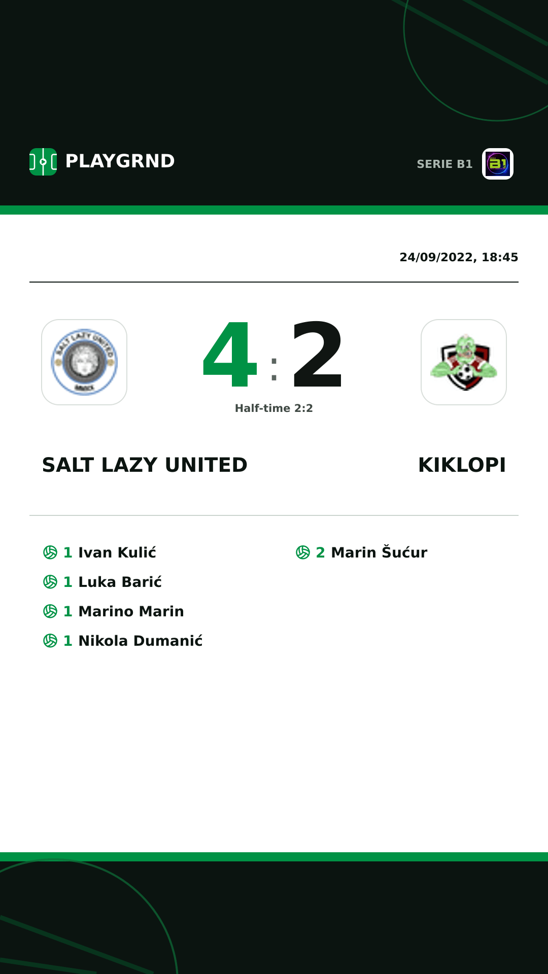 Instagram artwork: Salt Lazy United 4:2 Kiklopi