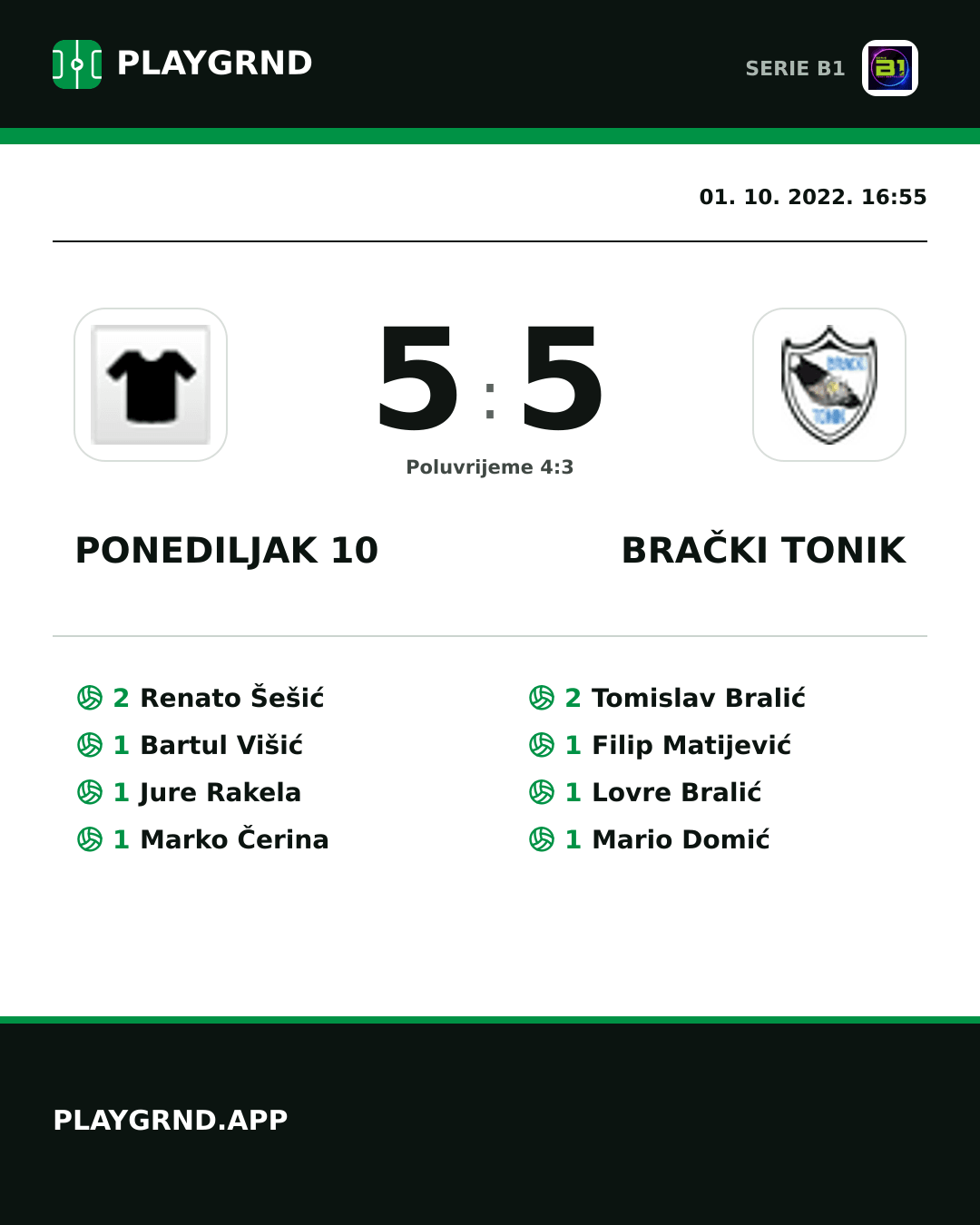 Instagram slika: Ponediljak 10 5:5 Brački Tonik