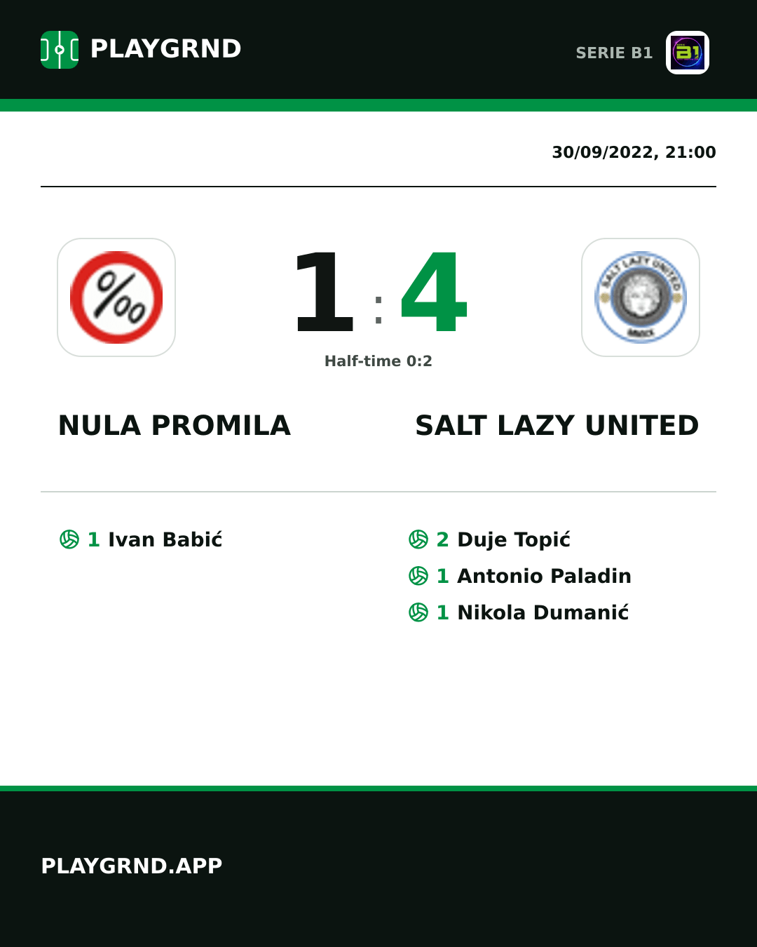Instagram artwork: Nula Promila 1:4 Salt Lazy United